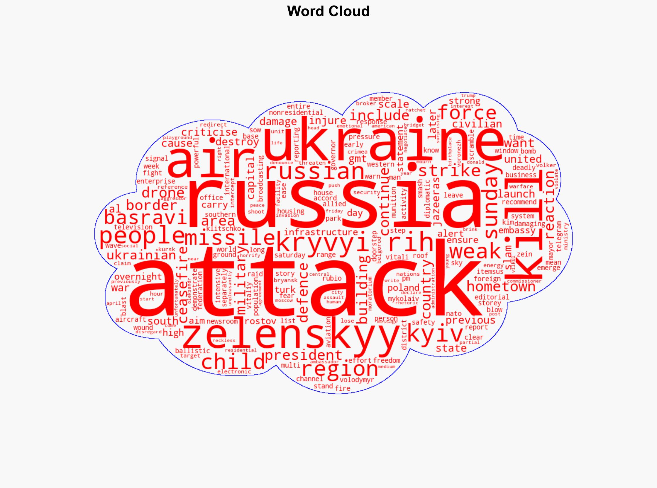 Russia bombs Kyiv after missile strikes in Ukraines south - Al Jazeera English - Image 1
