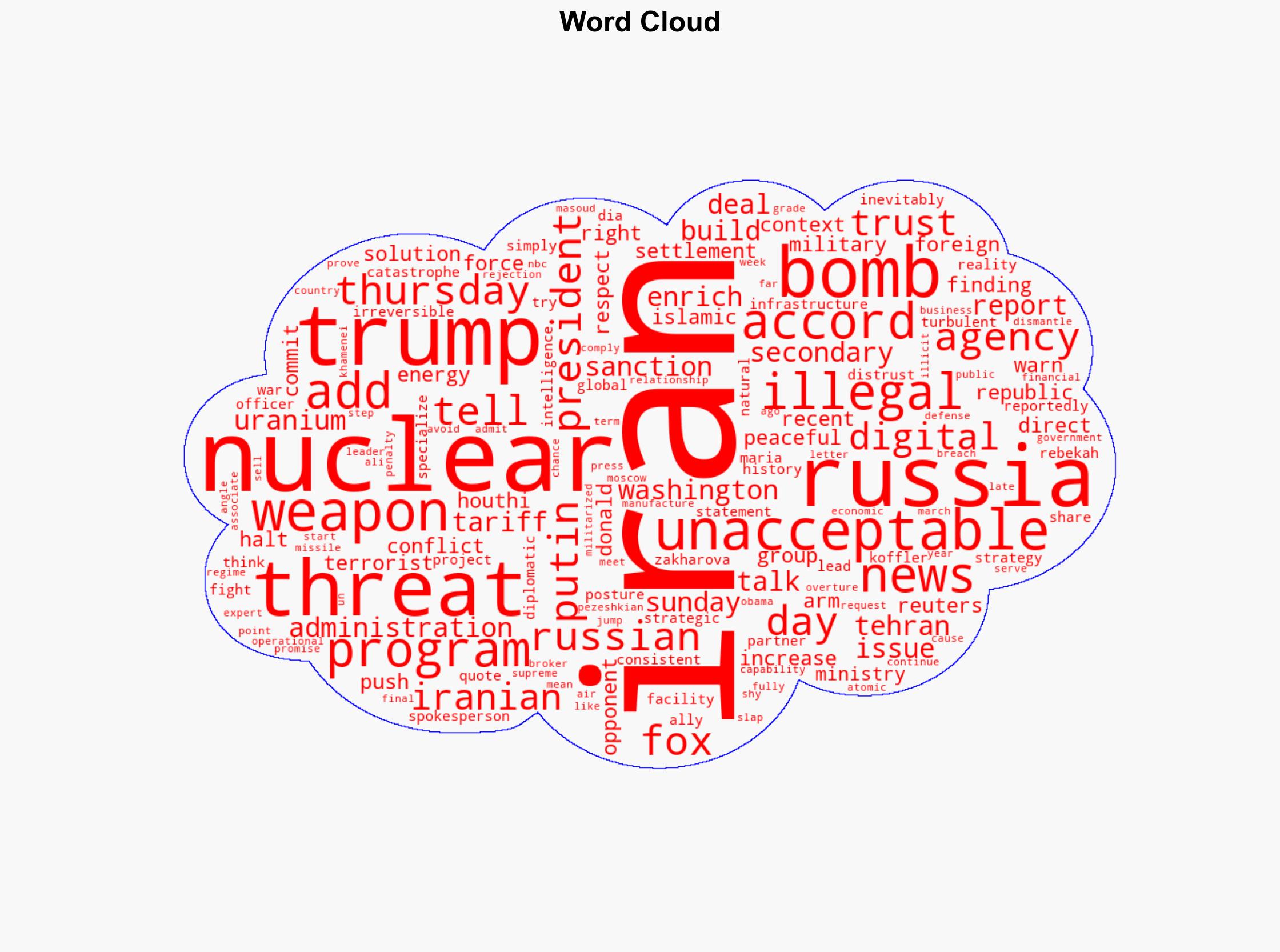 Russia calls Trump threats to bomb Iran illegal and unacceptable - New York Post - Image 1