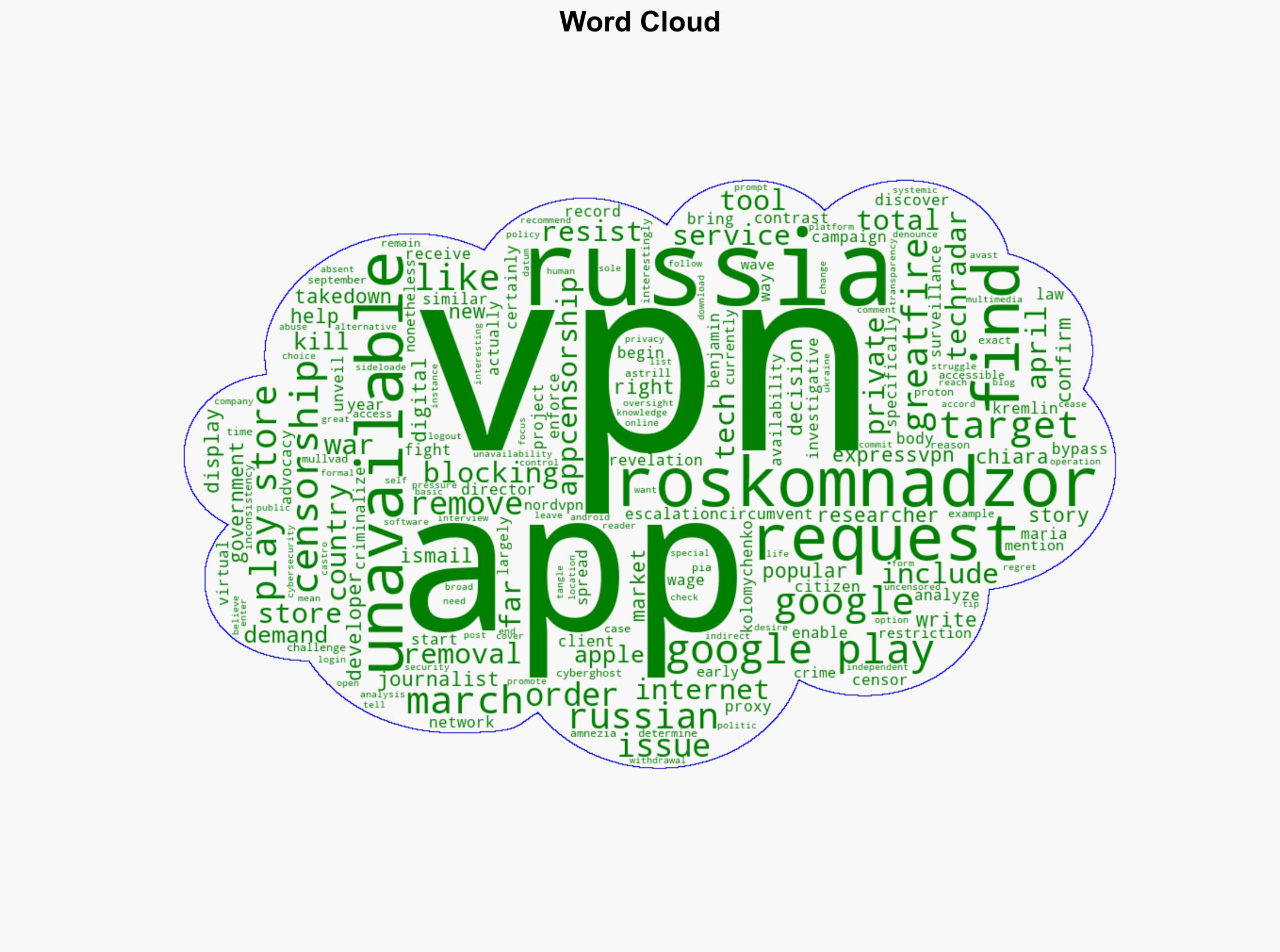 Russia demands 212 VPNs are removed from the Play Store but Google is resisting - TechRadar - Image 1