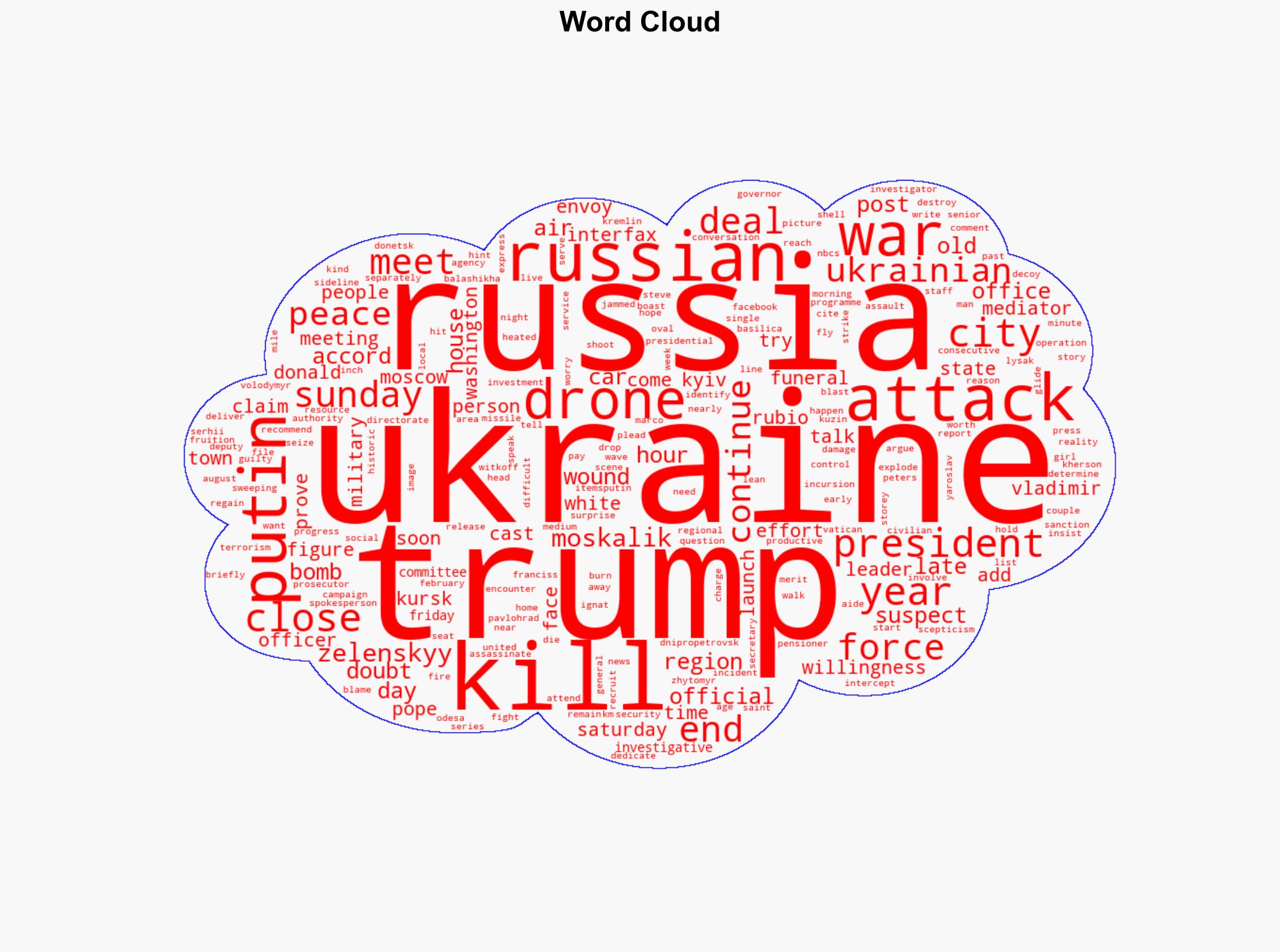 Russia launches nearly 150 drones strikes in Ukraine killing at least 4 - Al Jazeera English - Image 1