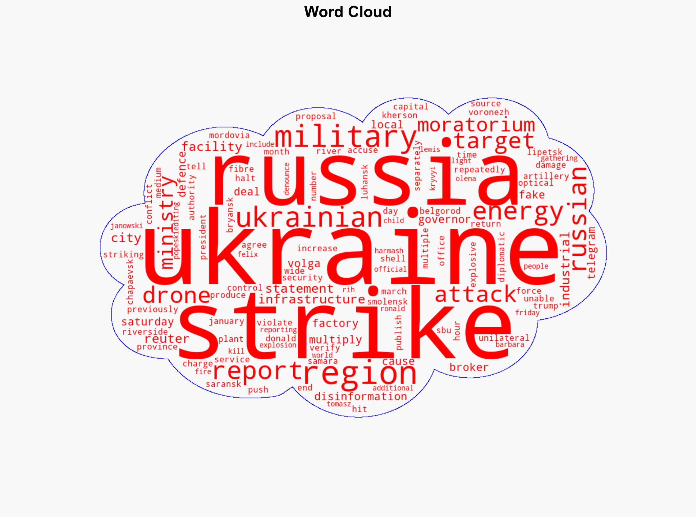Russia says Ukraine 'multiplying' energy attacks despite US-brokered moratorium - Yahoo Entertainment - Image 1