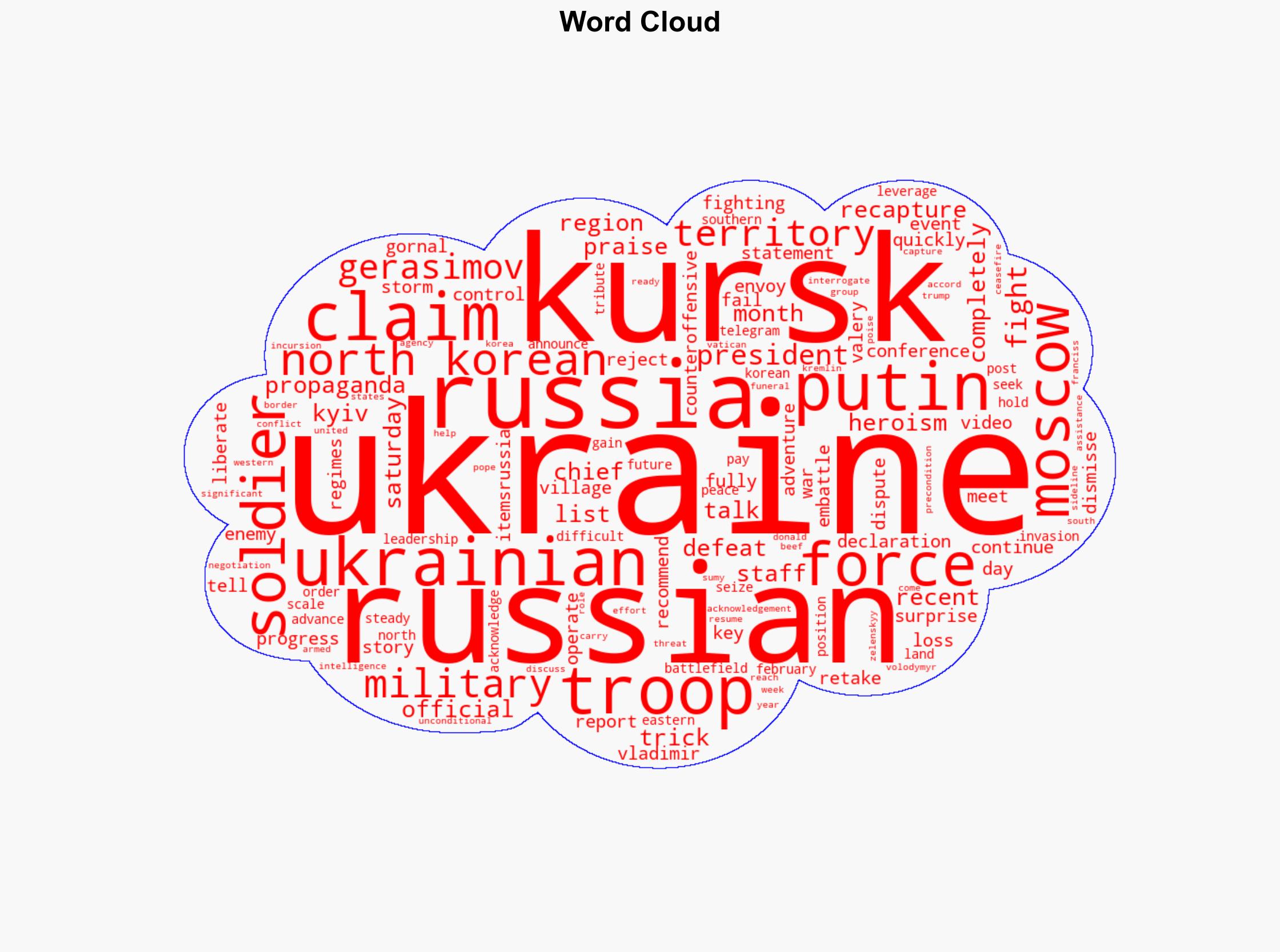 Russia says it has fully retaken Kursk but Ukraine says fighting continues - Al Jazeera English - Image 1