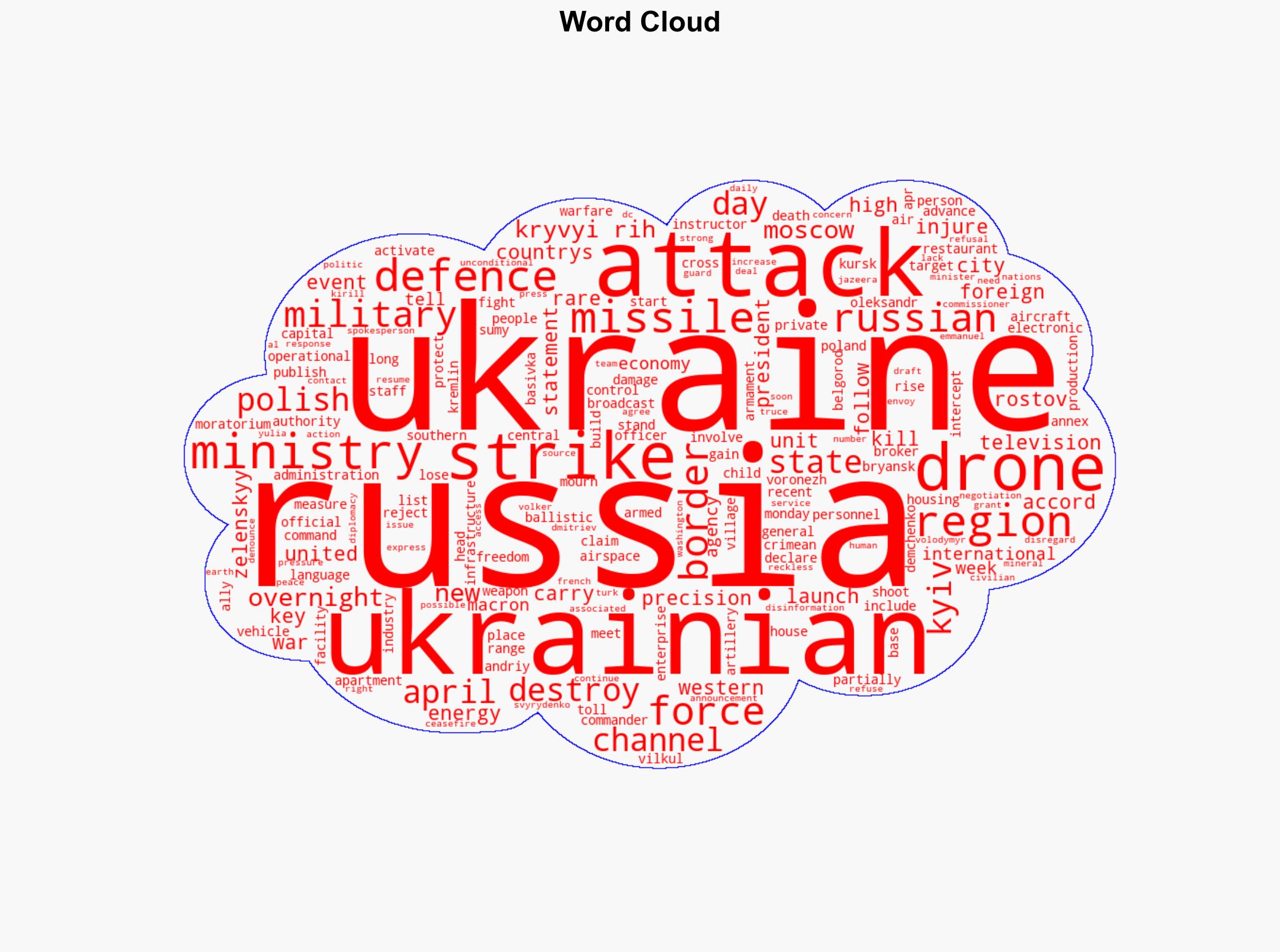 Russia-Ukraine war List of key events day 1138 - Al Jazeera English - Image 1