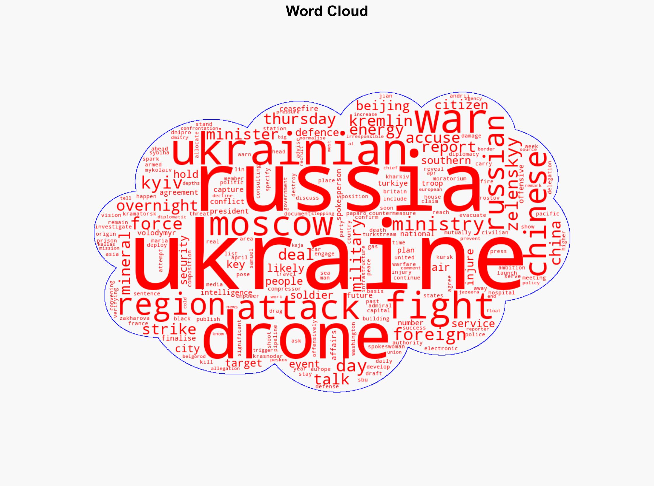 Russia-Ukraine war List of key events day 1141 - Al Jazeera English - Image 1