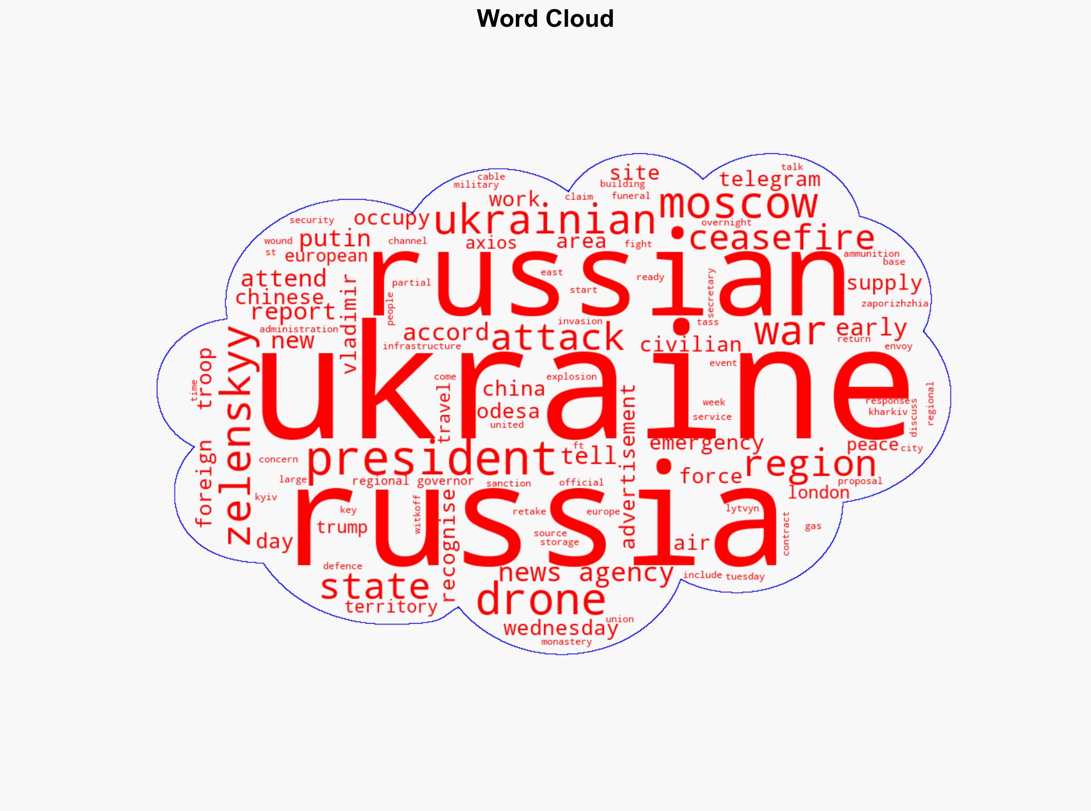 Russia-Ukraine war List of key events day 1154 - Al Jazeera English - Image 1