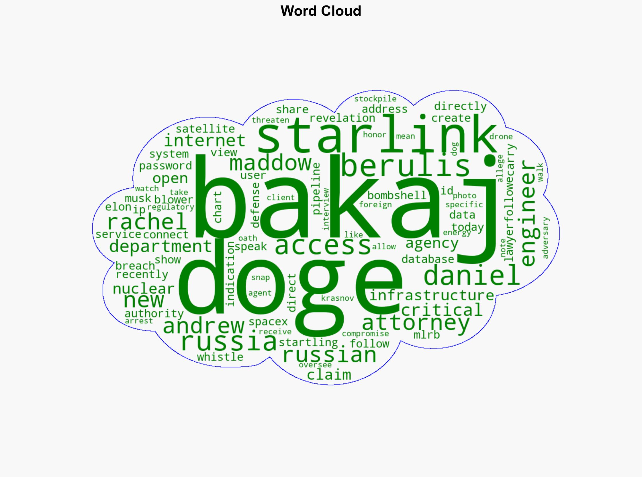 Russian Breach of US Data Through Doge over Starlink Directly to Russia - Narativ.org - Image 1
