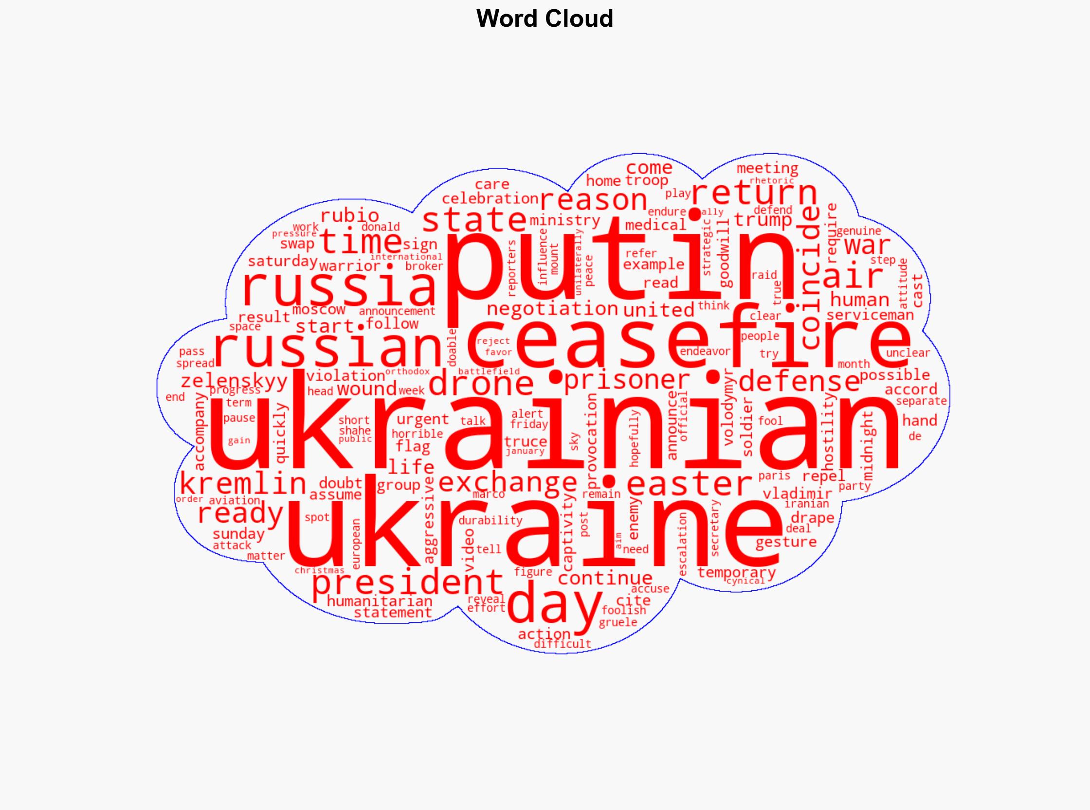 Russian President Vladimir Putin announces an Easter ceasefire in Ukraine - NBC News - Image 1