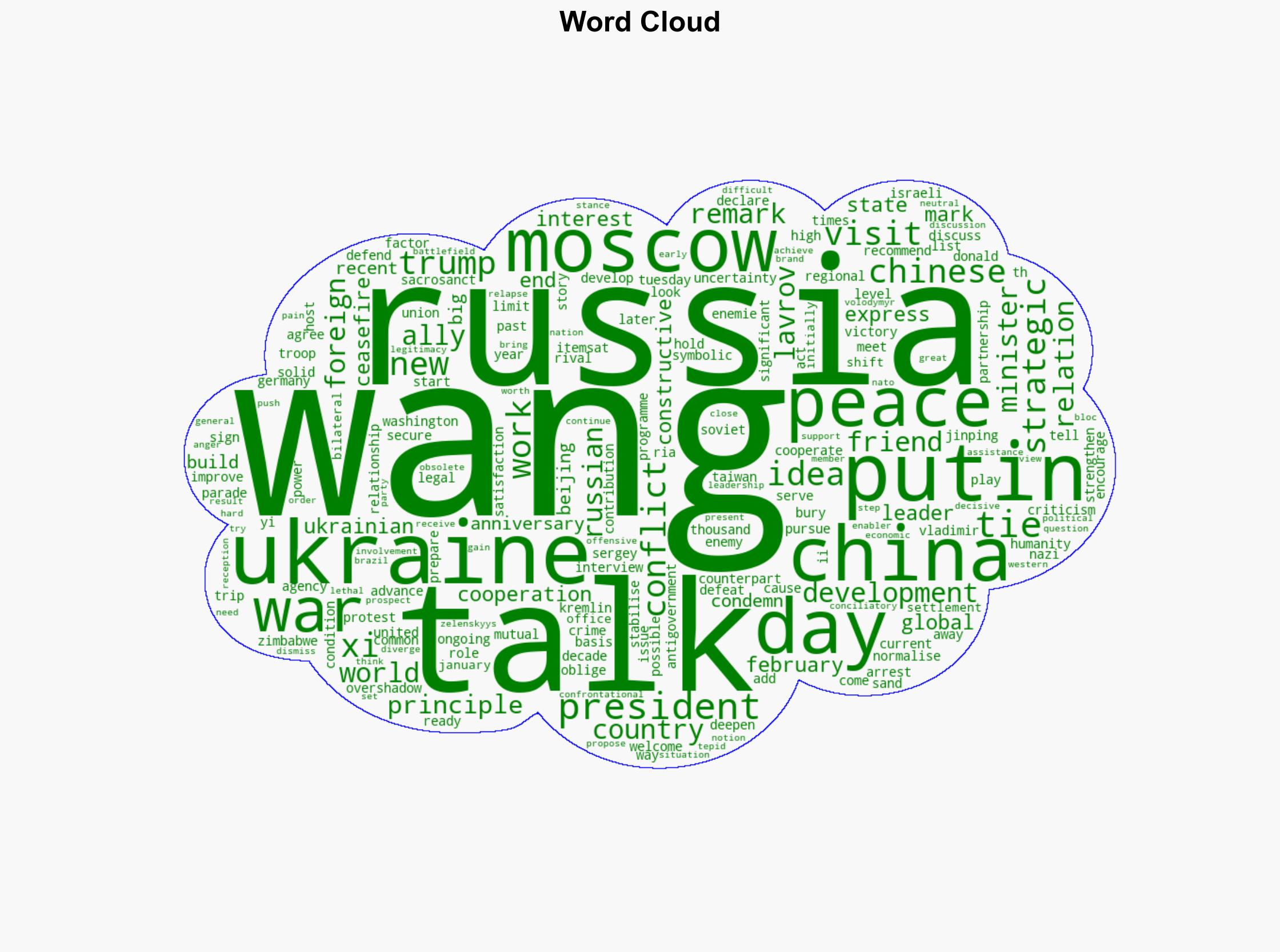 Russias Putin hosts Chinese Foreign Minister Wang for talks in Moscow - Al Jazeera English - Image 1
