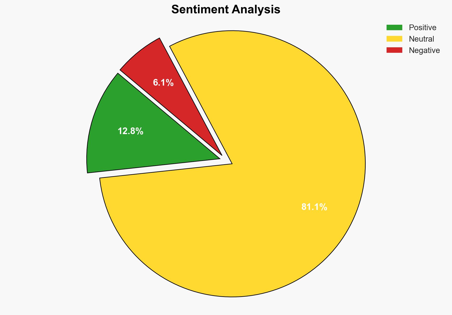 Samsara Inc IOT Insiders Were Dumping in Q1 2025 - Yahoo Entertainment - Image 2