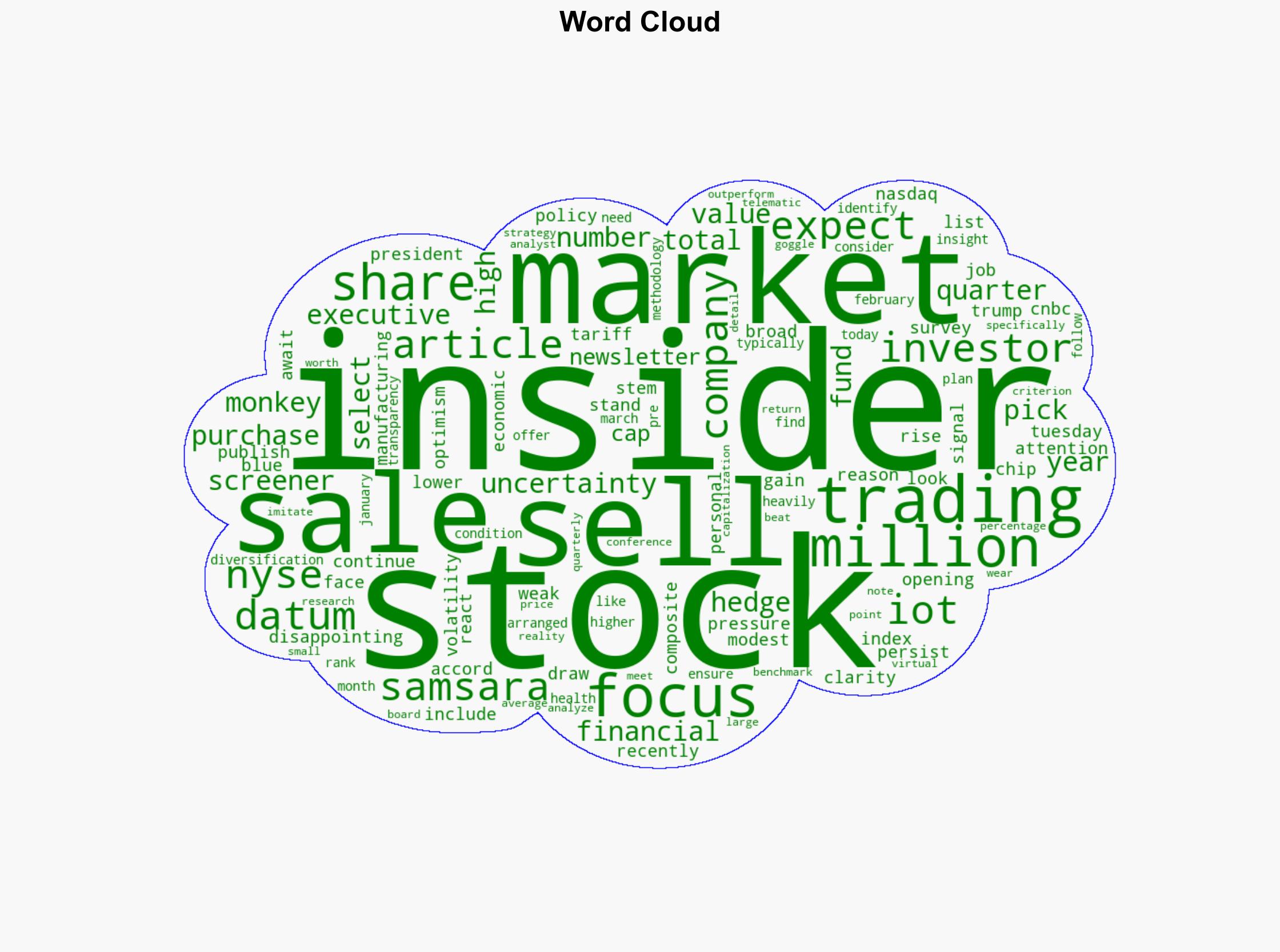 Samsara Inc IOT Insiders Were Dumping in Q1 2025 - Yahoo Entertainment - Image 1