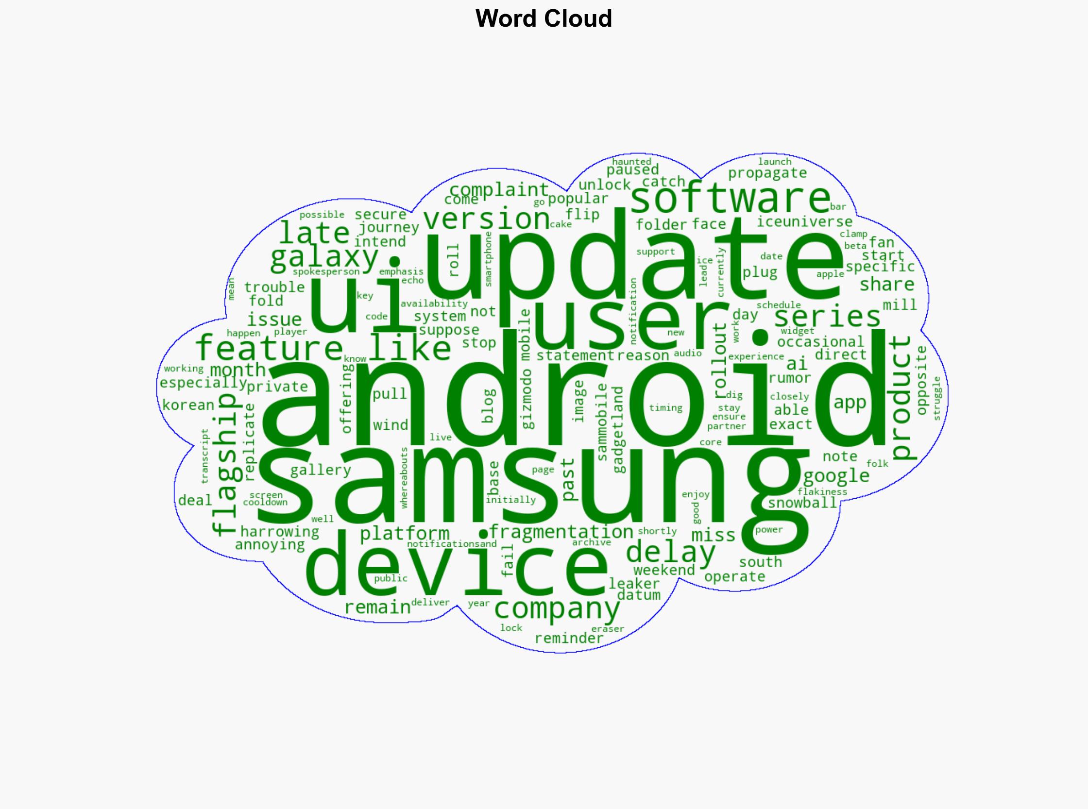 Samsung Is Running Way Behind on Its Android 15 Update - Gizmodo.com - Image 1