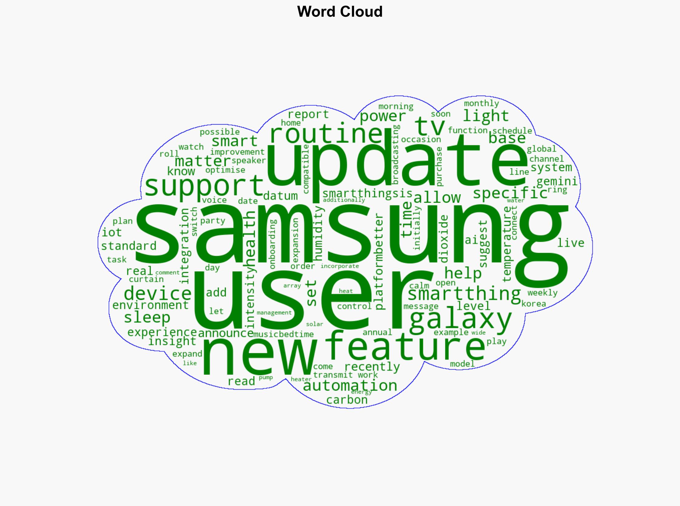 Samsung SmartThings is Finally Getting an Update - Phandroid - News for Android - Image 1