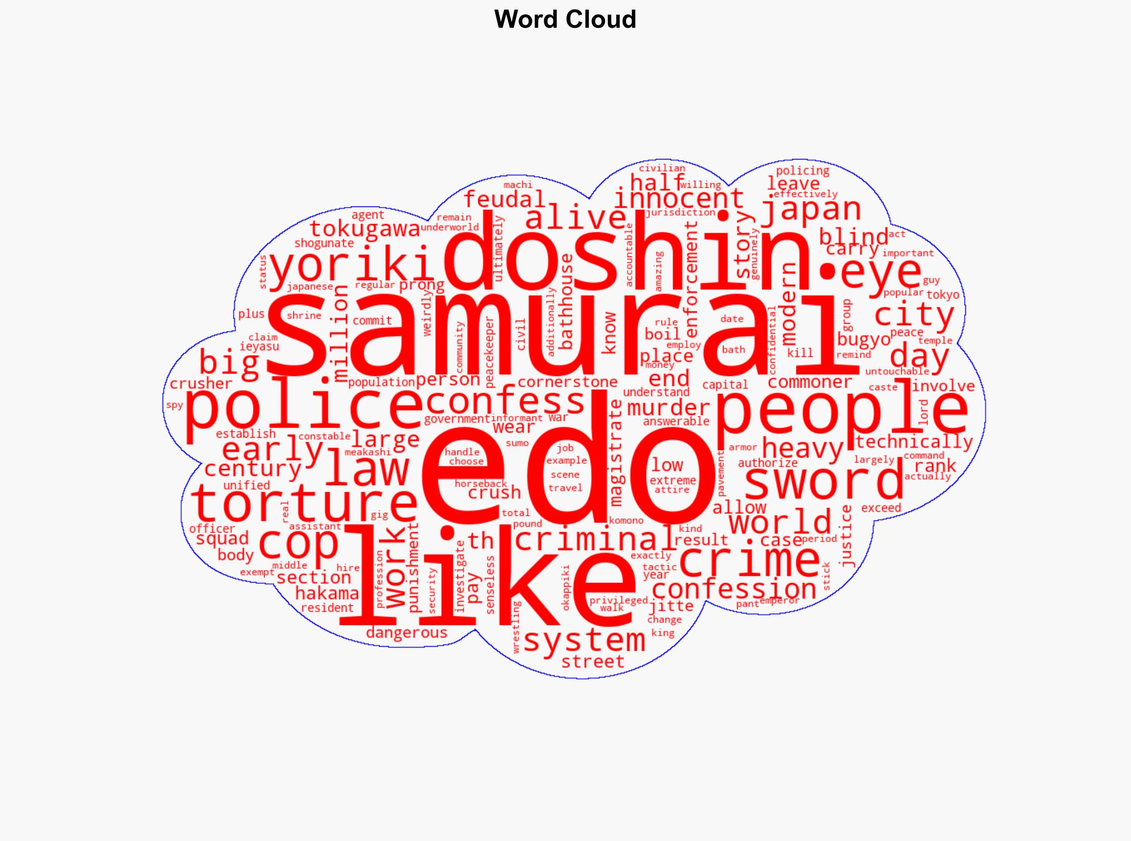 Samurai Cops Inside Edo's Police Force During Feudal Japan - Tokyoweekender.com - Image 1