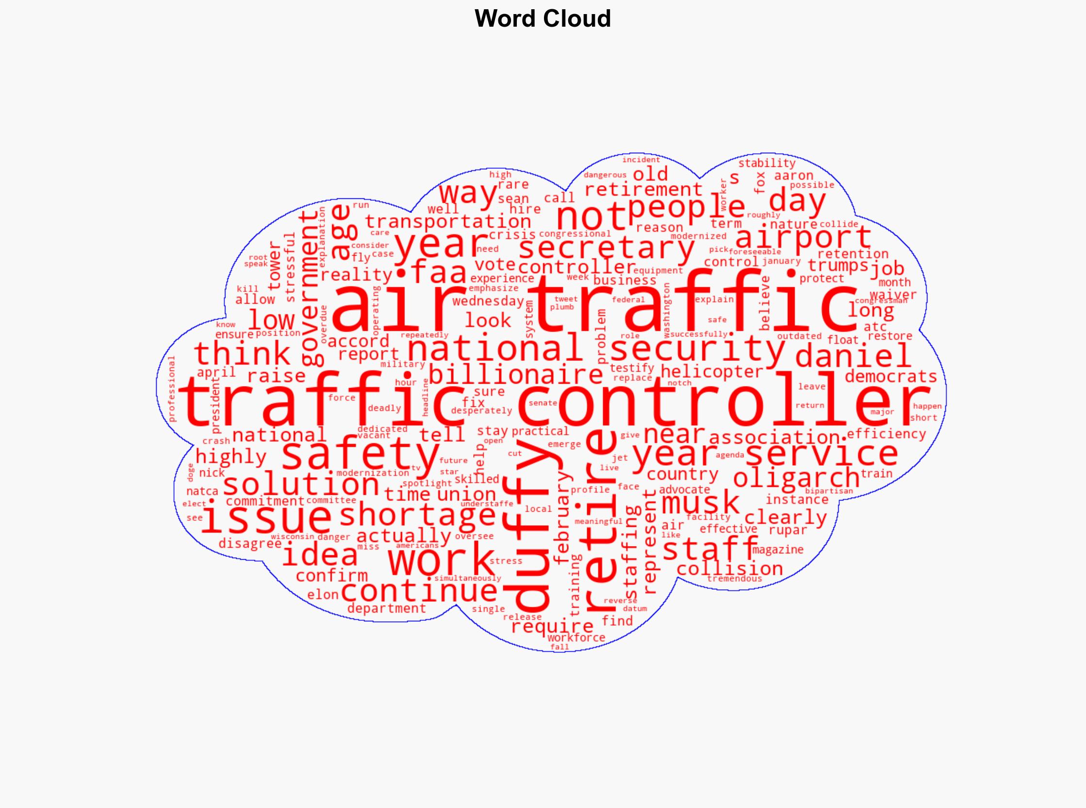 Sean Duffy Doesnt Want Air Traffic Controllers Retiring After 25 Years - Gizmodo.com - Image 1