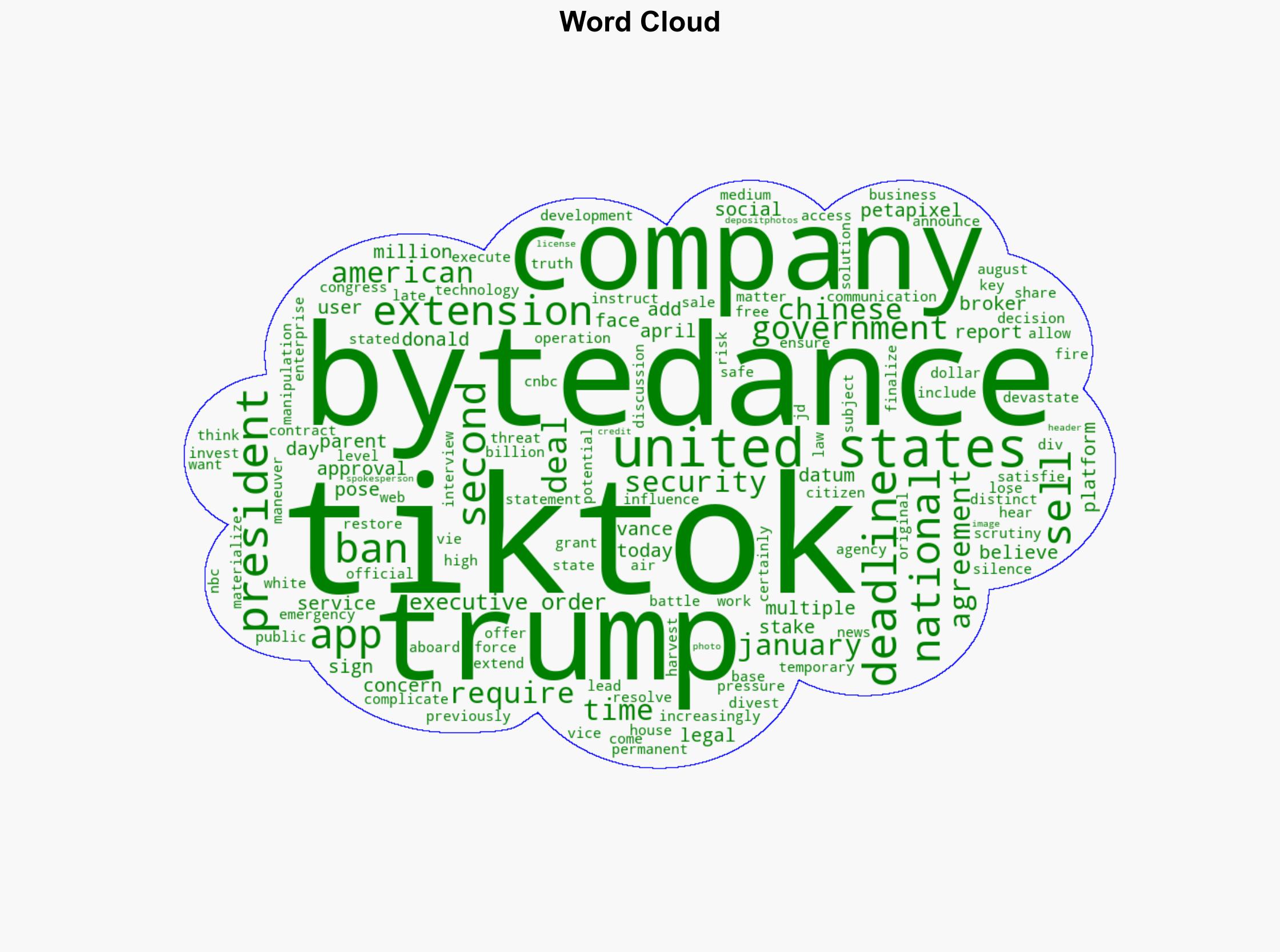 Second Trump Extension Gives ByteDance Another 75 Days to Sell TikTok - PetaPixel - Image 1