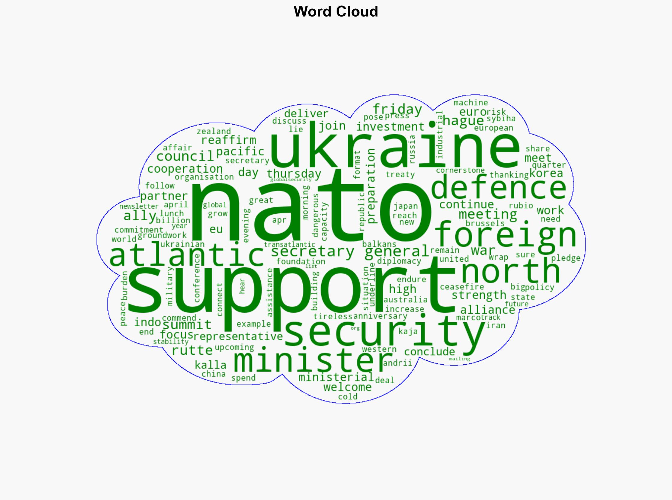Secretary General reaffirms security through strength and support to Ukraine as NATO Foreign Ministers lay groundwork for The Hague Summit - Globalsecurity.org - Image 1