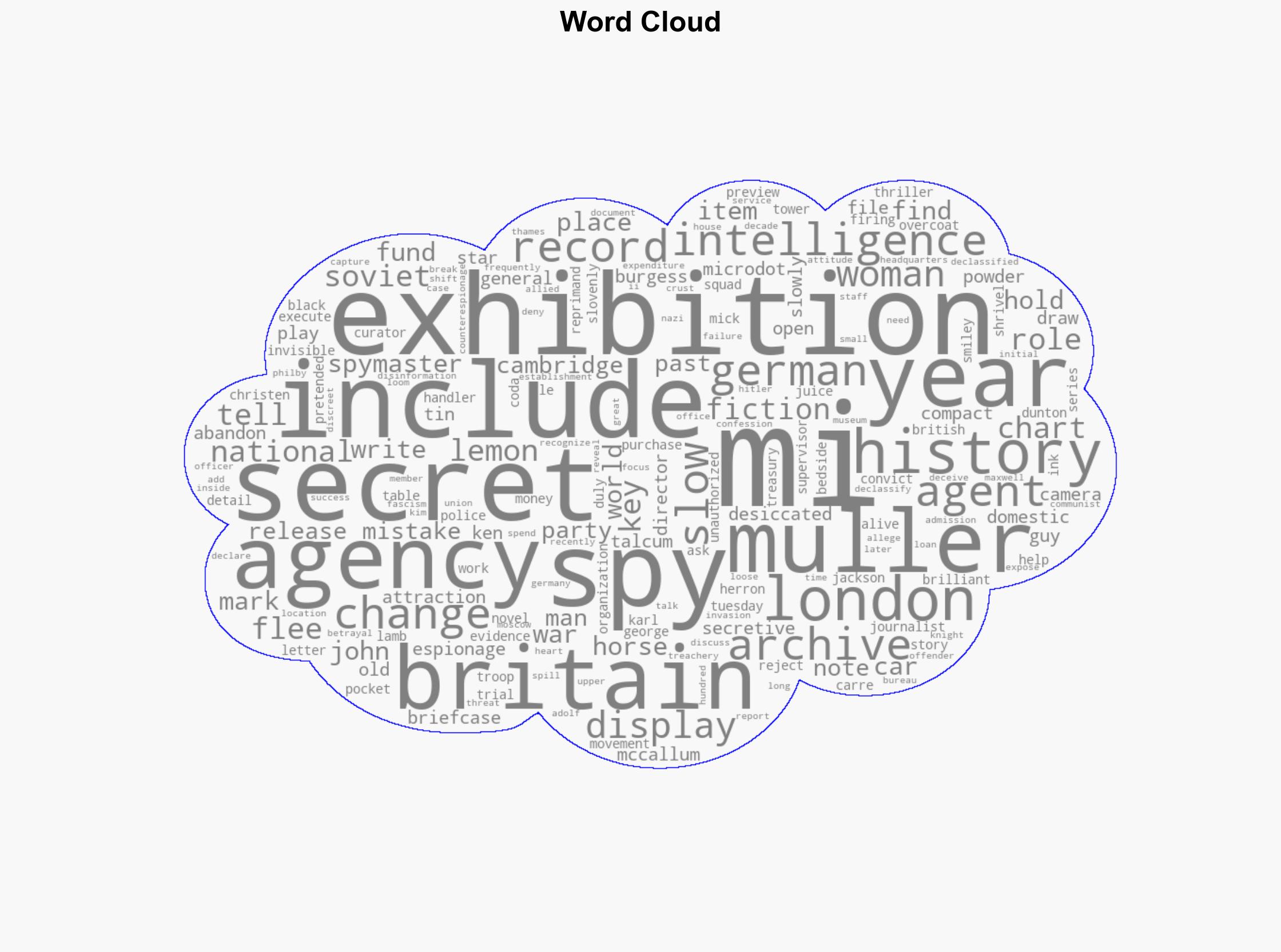 Secrets espionage tools and a 110-year-old lemon on show in exhibition from Britain's MI5 spy agency - NBC News - Image 1