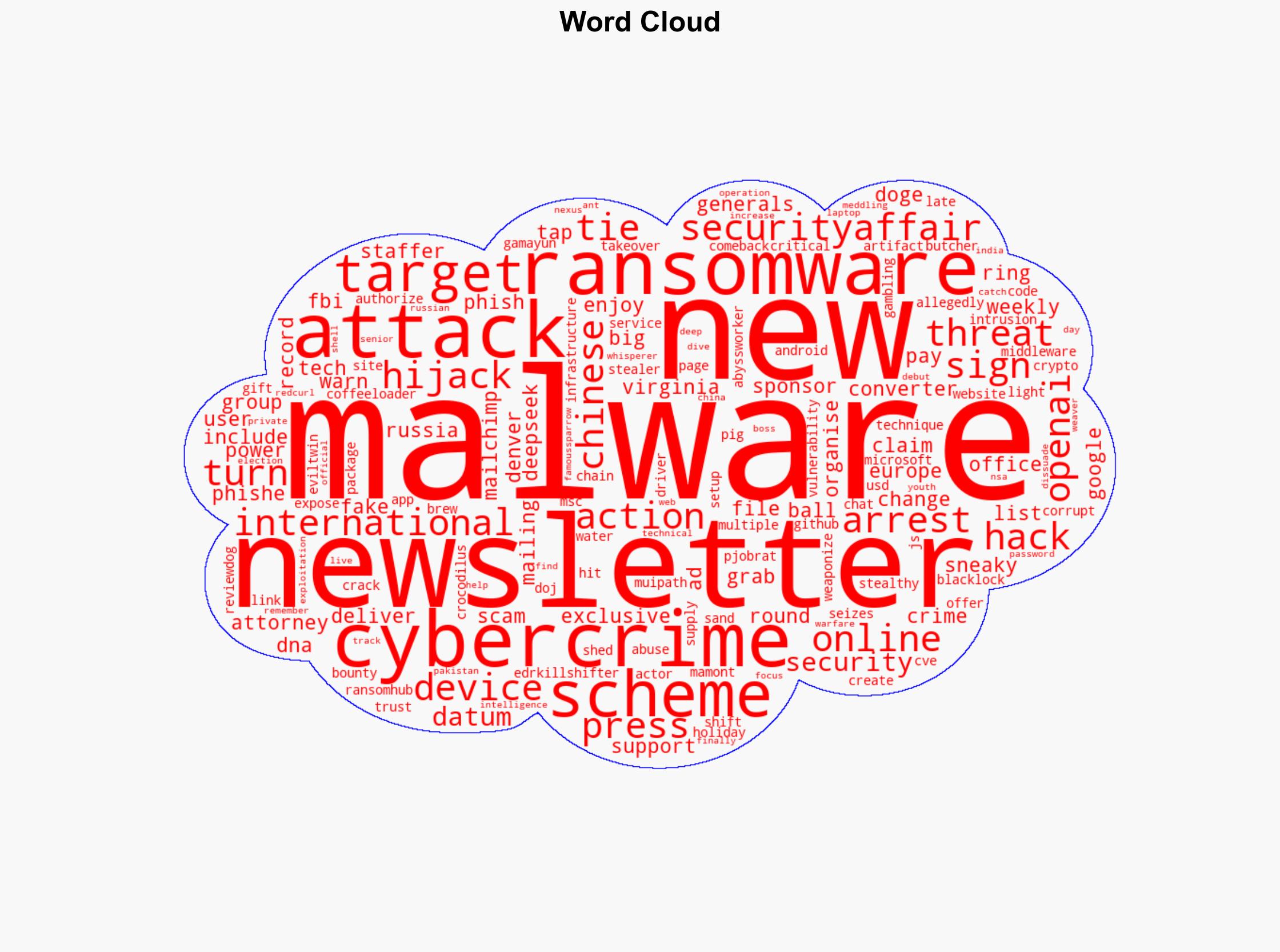 Security Affairs newsletter Round 517 by Pierluigi Paganini INTERNATIONAL EDITION - Securityaffairs.com - Image 1