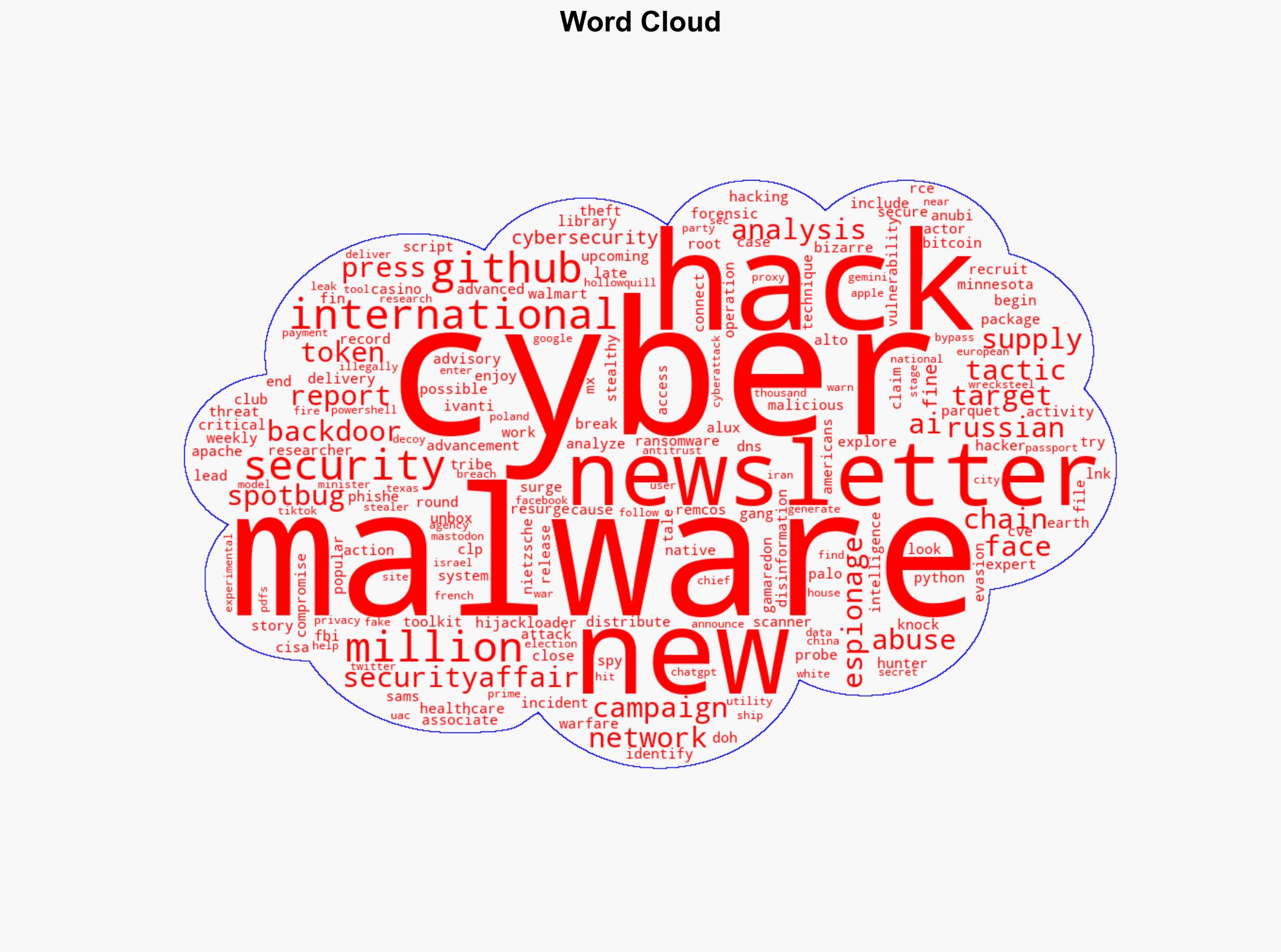 Security Affairs newsletter Round 518 by Pierluigi Paganini INTERNATIONAL EDITION - Securityaffairs.com - Image 1