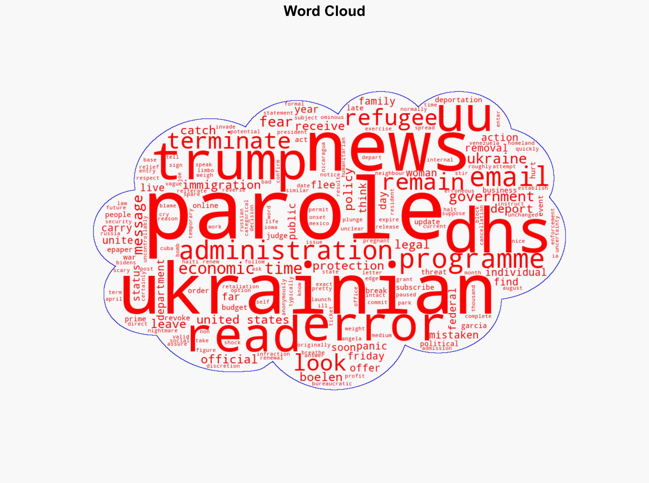 Sent in error Trump officials mistakenly order Ukrainian refugees to leave US - The Times of India - Image 1