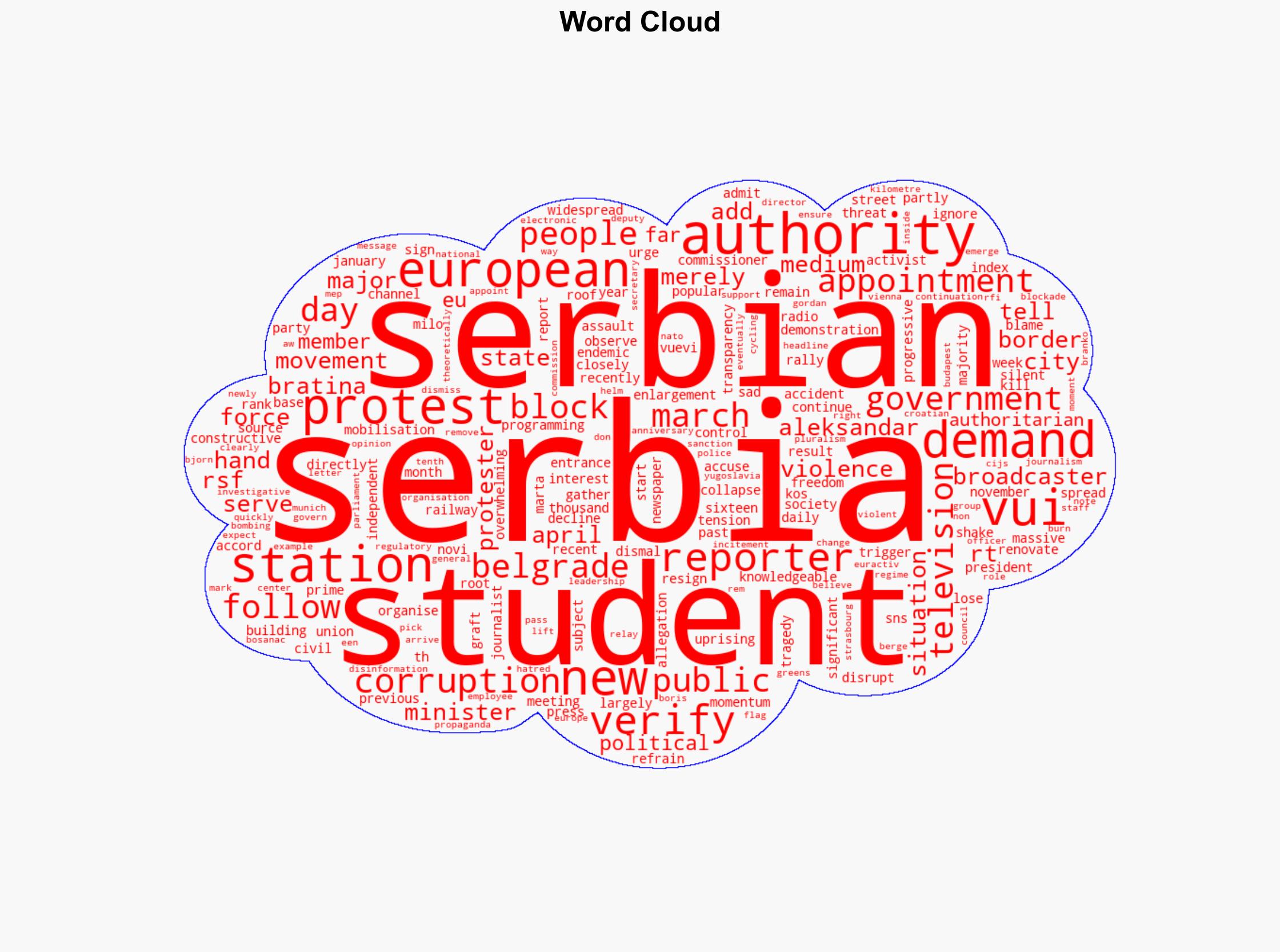 Serbian students take aim at state TV in battle against propaganda - EURACTIV - Image 1