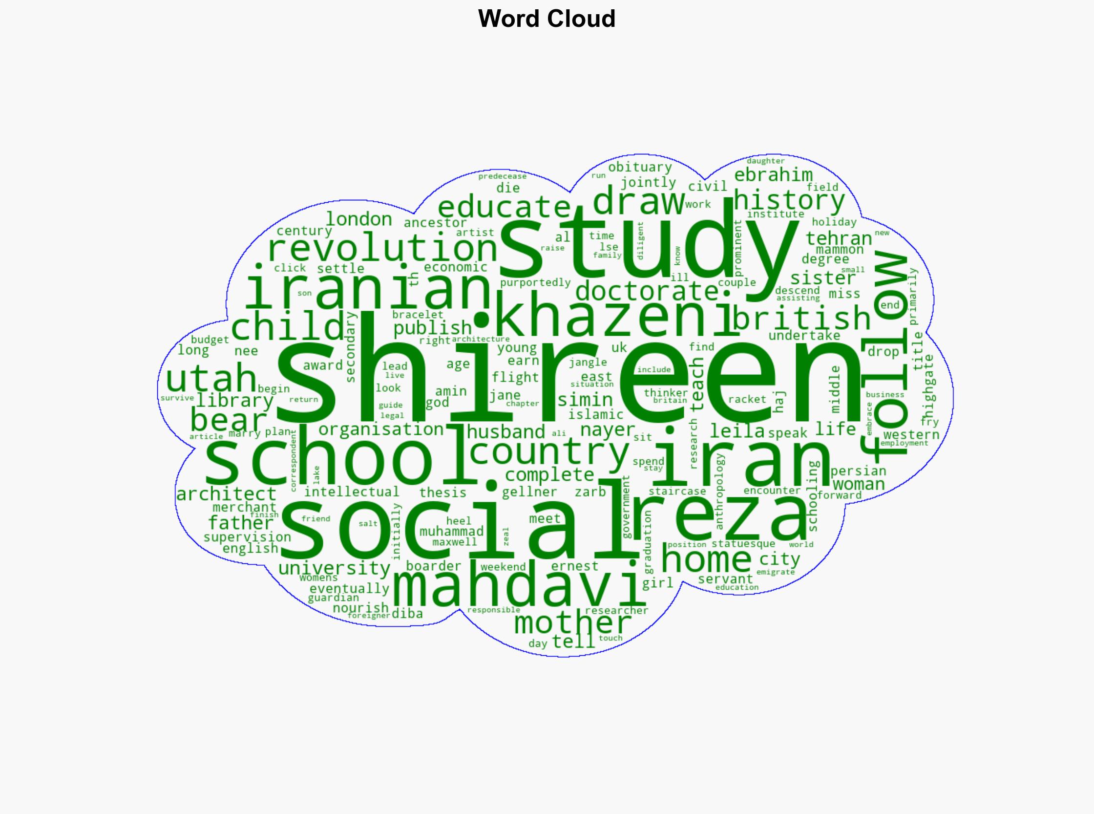 Shireen Mahdavi Khazeni obituary - Yahoo Entertainment - Image 1