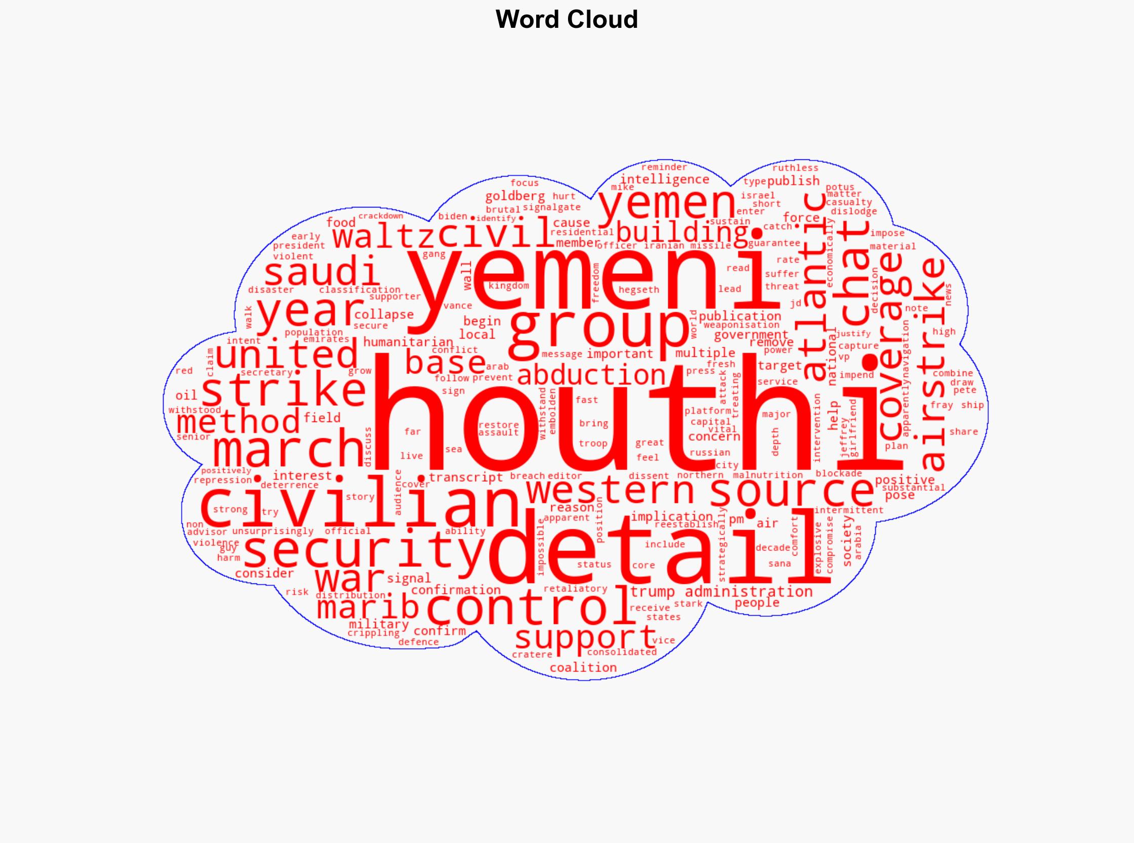 Signalgate was damaging to the Trump administration It could be deadly for Yemeni civilians - The Conversation Africa - Image 1