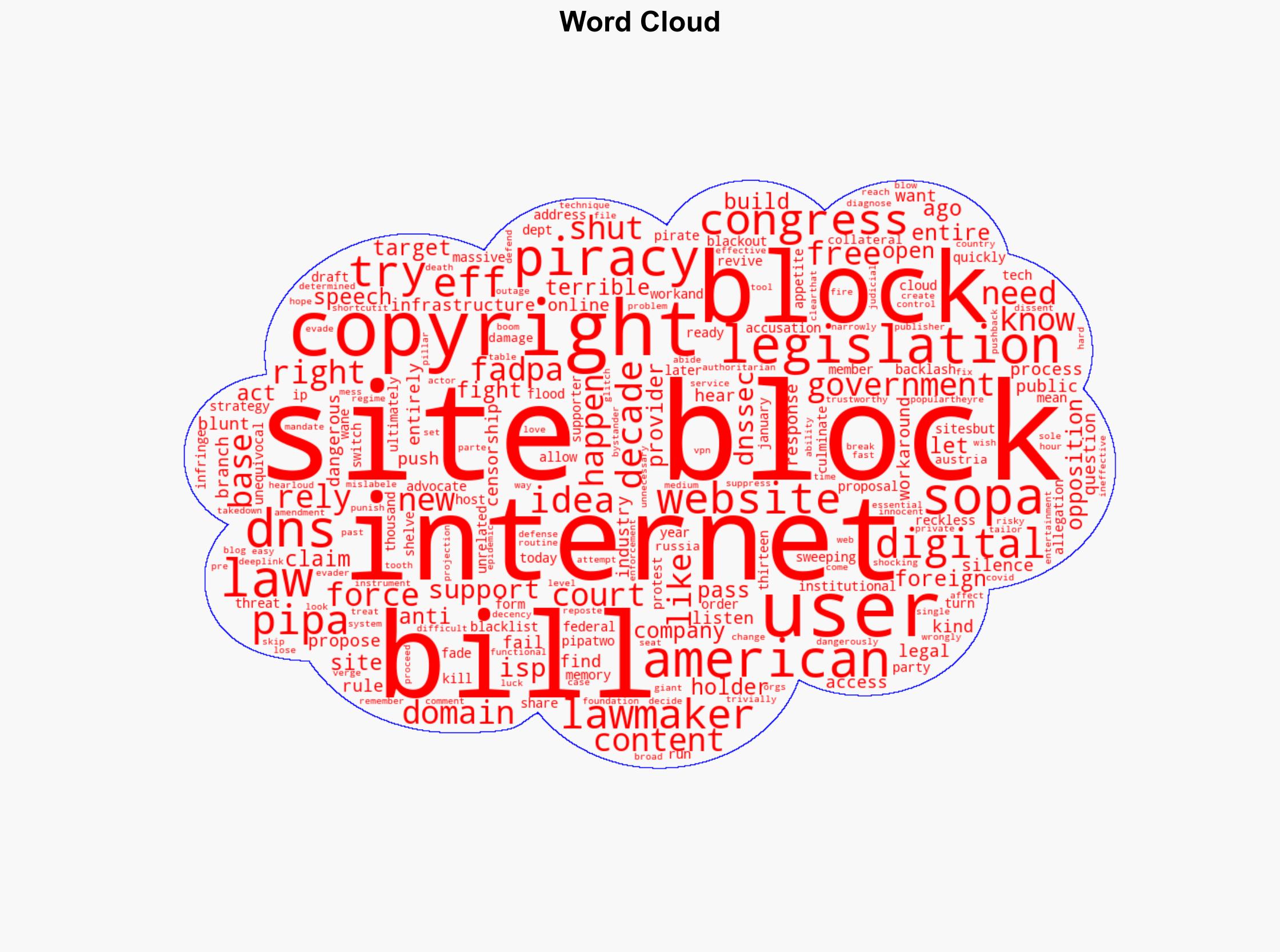 Site-Blocking Legislation Is Back Its Still A Terrible Idea - Techdirt - Image 1