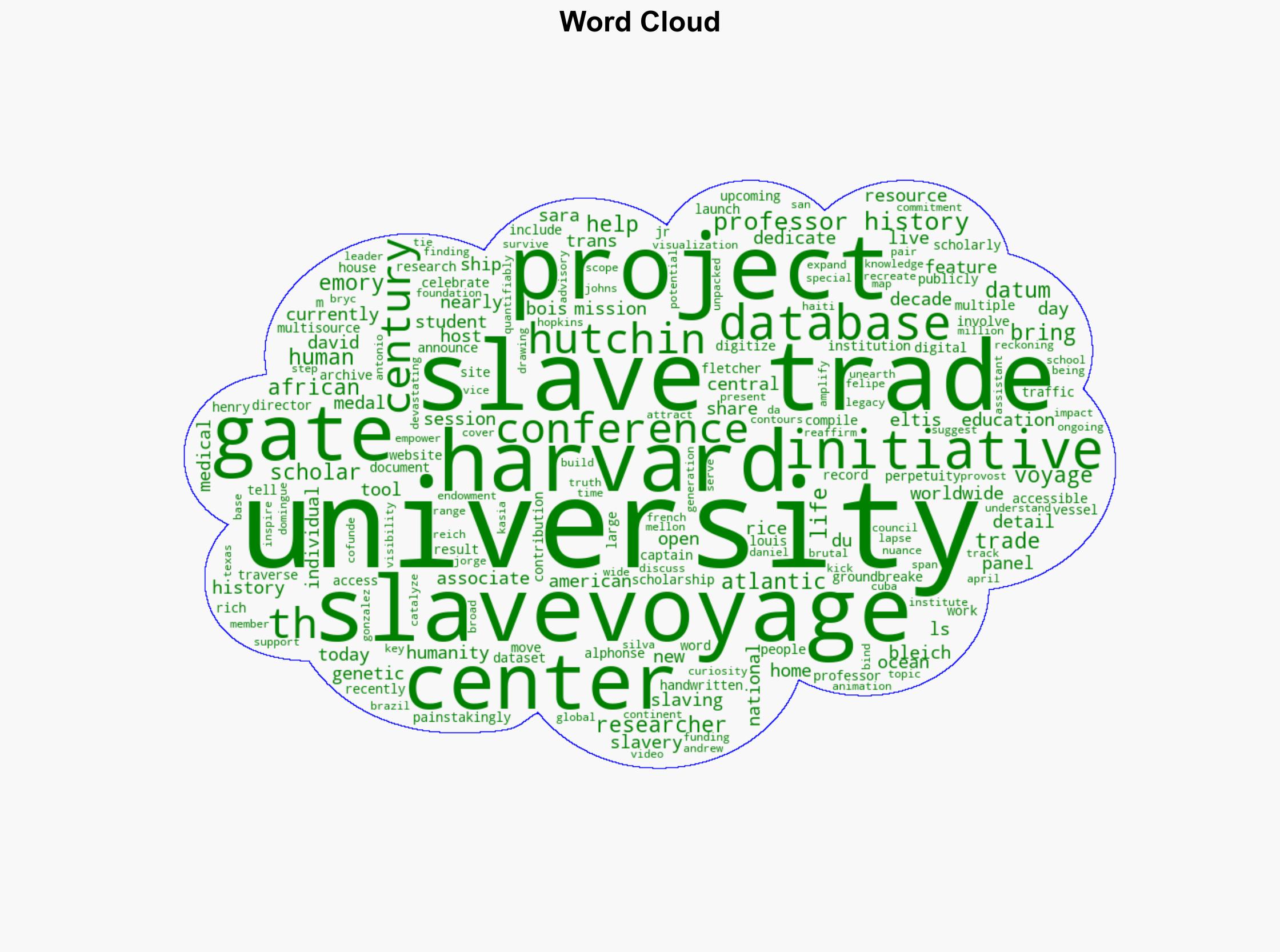 Slave trade database moving to Harvard - Harvard School of Engineering and Applied Sciences - Image 1