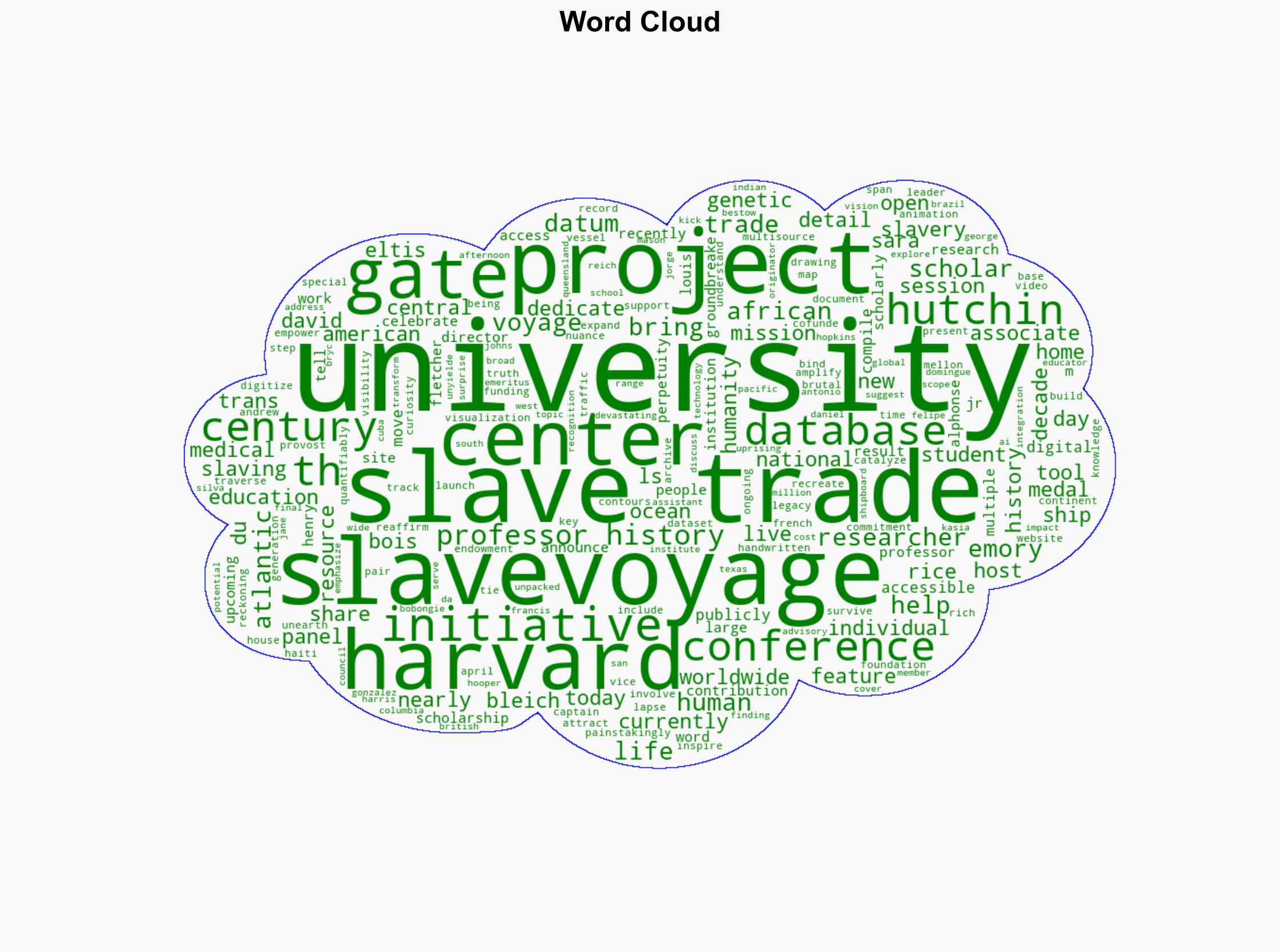 SlaveVoyages finds new home at Harvard - Harvard School of Engineering and Applied Sciences - Image 1