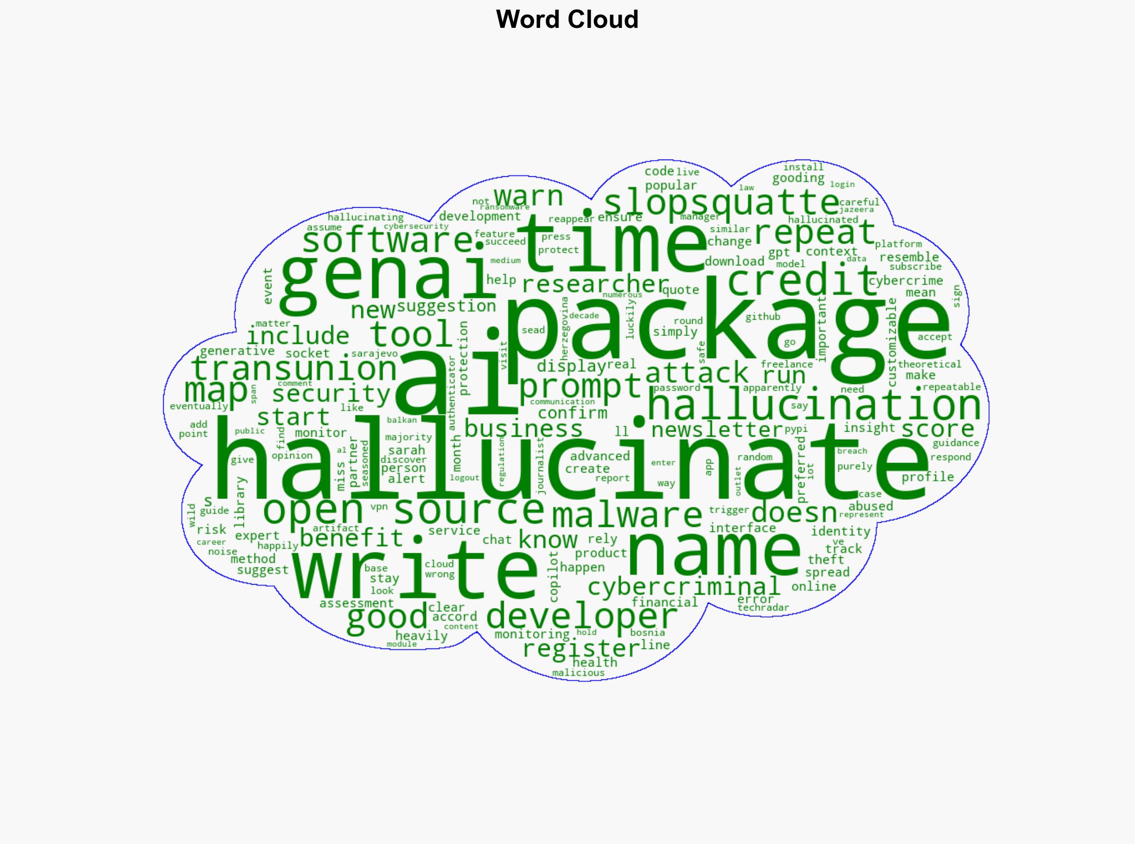 Slopsquatting attacks are using AI-hallucinated names resembling popular libraries to spread malware - TechRadar - Image 1