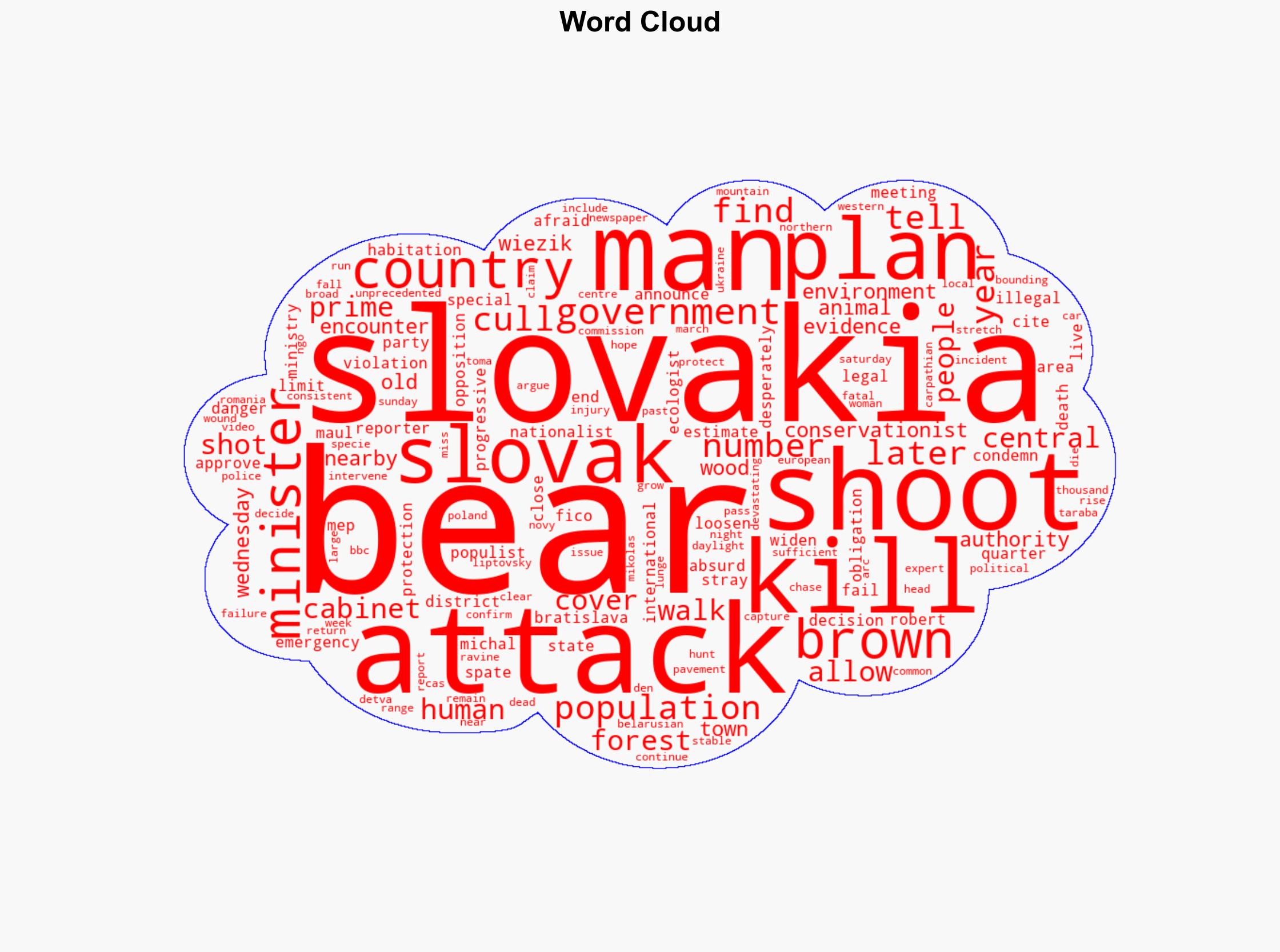 Slovakia backs plan to shoot 350 bears after man killed in attack - BBC News - Image 1