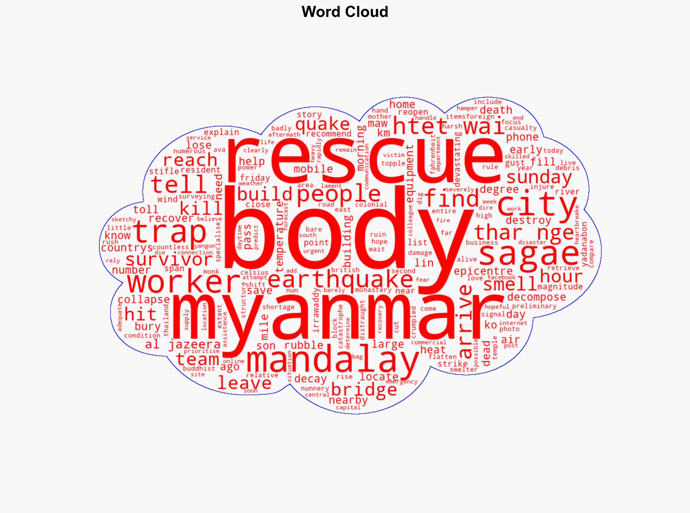 Smell of death fills the air near epicentre of Myanmar earthquake - Al Jazeera English - Image 1