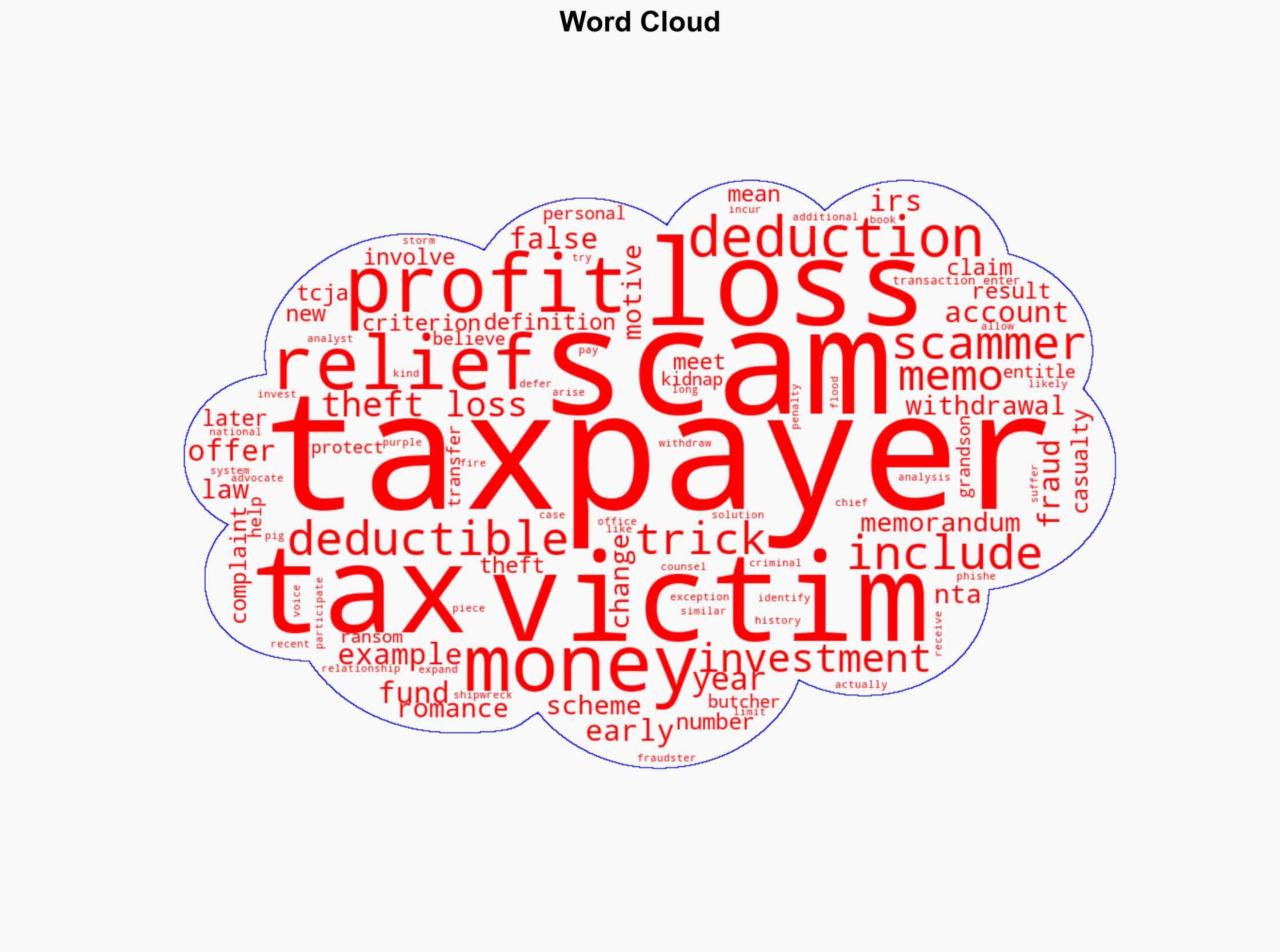Some Scam Victims May Be Able To Deduct Related Losses On Their Tax Returns - Forbes - Image 1
