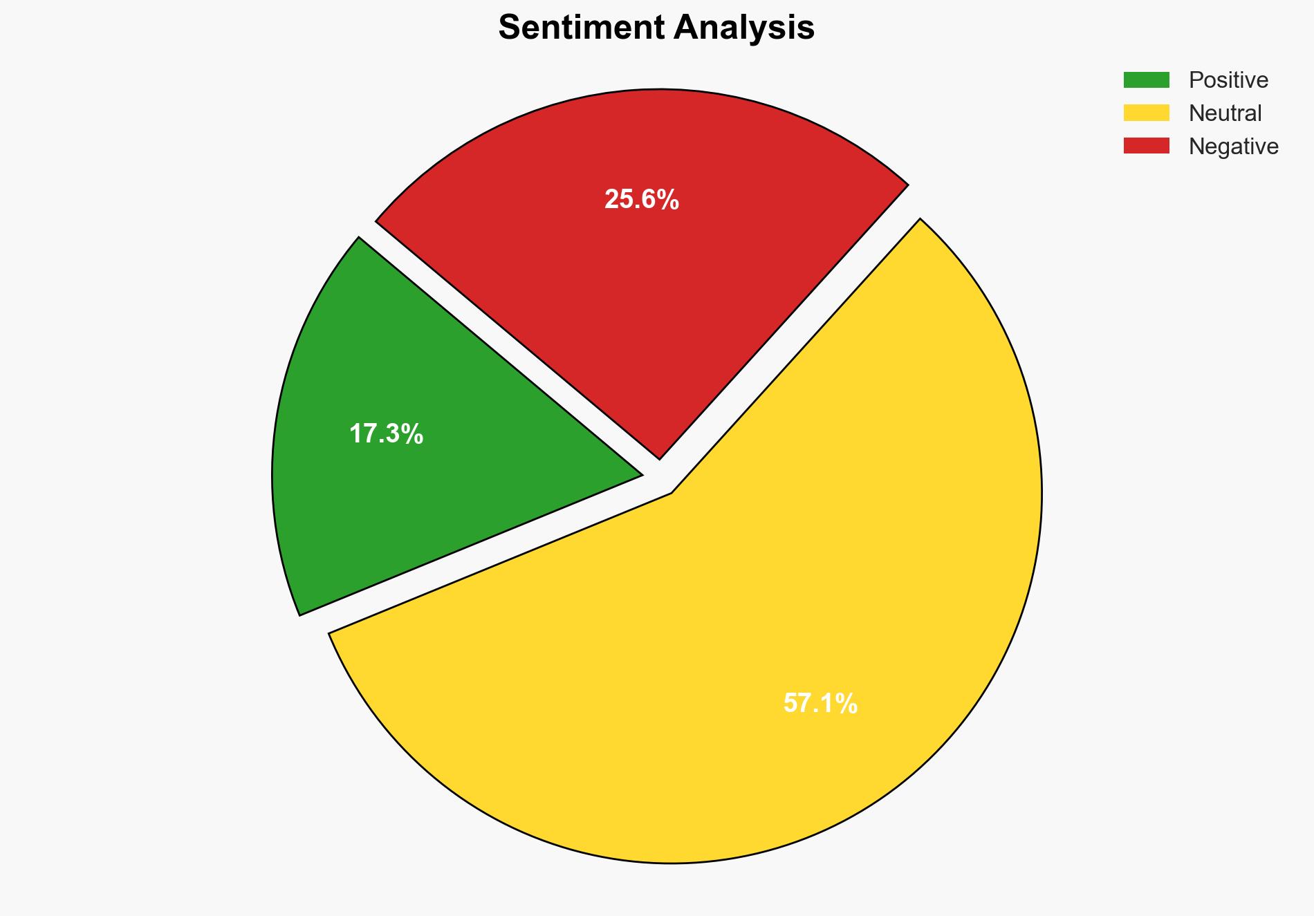 Sorry You Dont Get To Declare Case Closed On War Crime Planning Over Signal - Techdirt - Image 2
