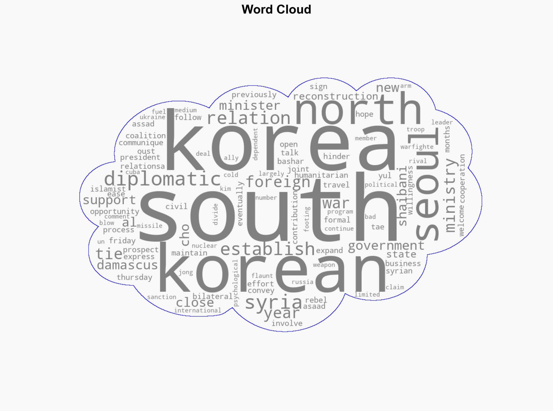 South Korea Establishes Diplomatic Ties With Syrias New Government Peeling Off Another of Norths Dwindling Allies - Time - Image 1