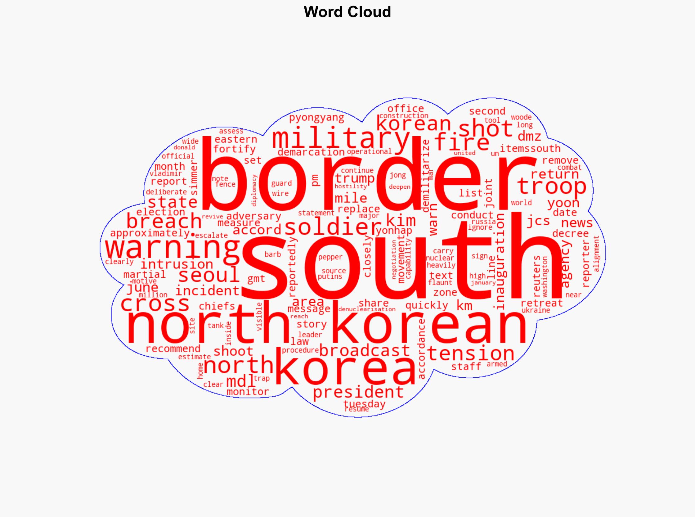 South Korea fires warning shots as troops from North breach border - Al Jazeera English - Image 1