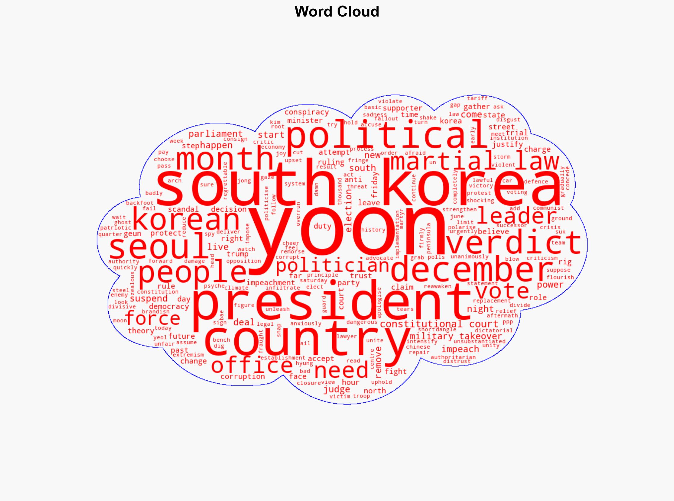 South Korea's president has been removed from power What happens now - BBC News - Image 1