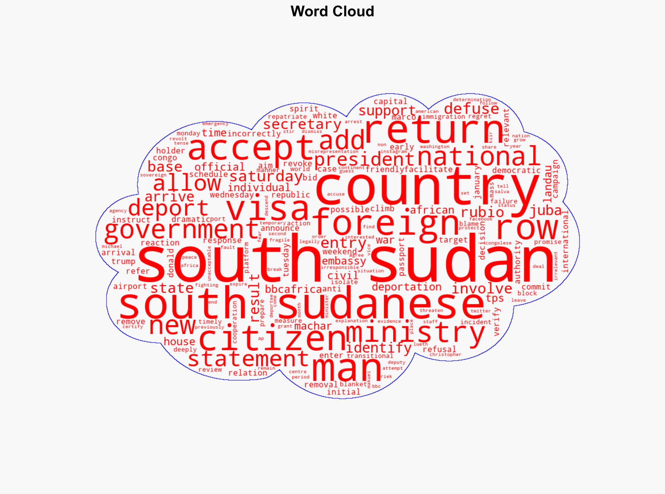 South Sudan says US visa ban caused by mistaken nationality - BBC News - Image 1