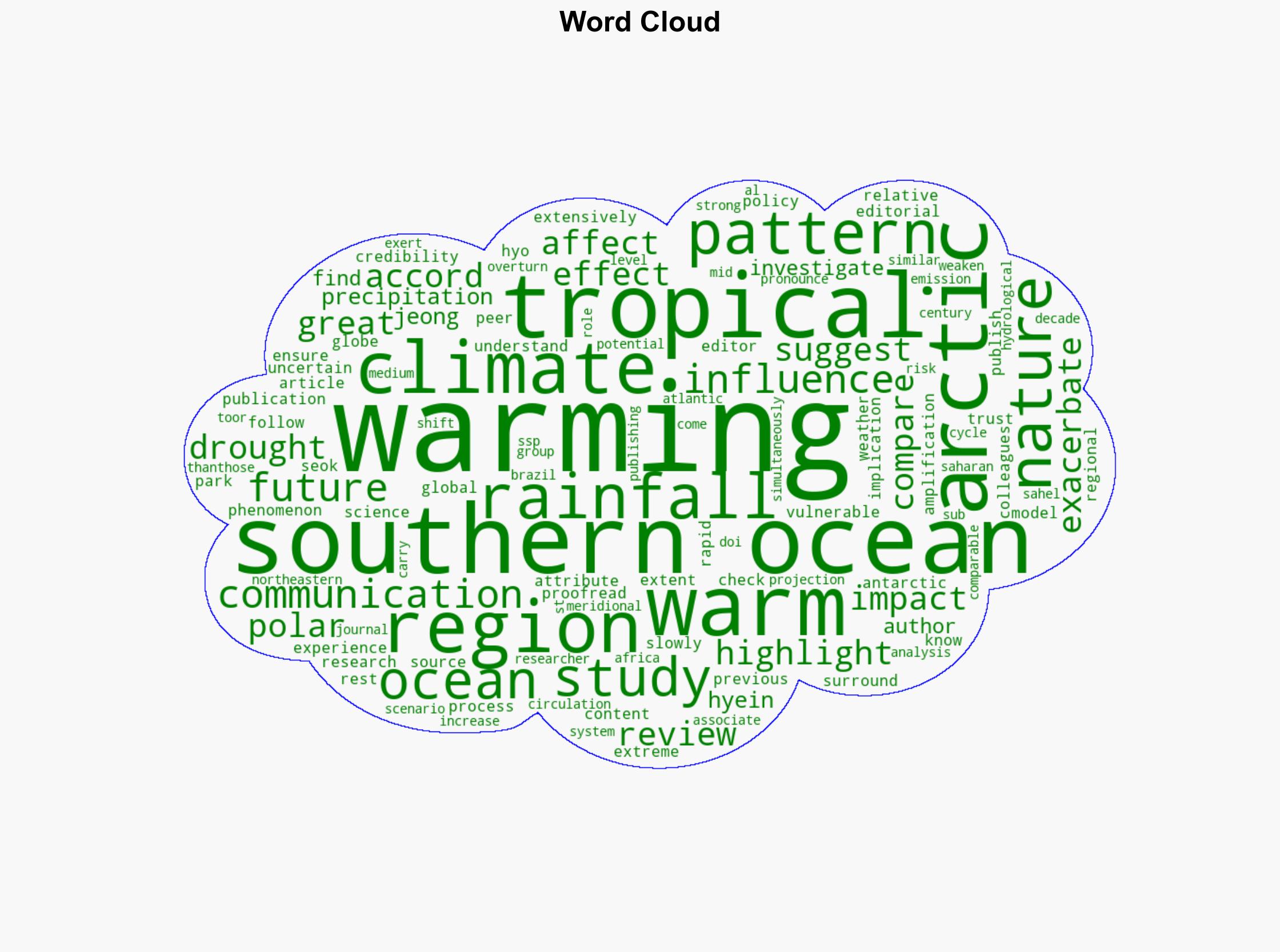Southern Ocean warming may affect tropical drought and rainfall more than Arctic warming - Phys.Org - Image 1
