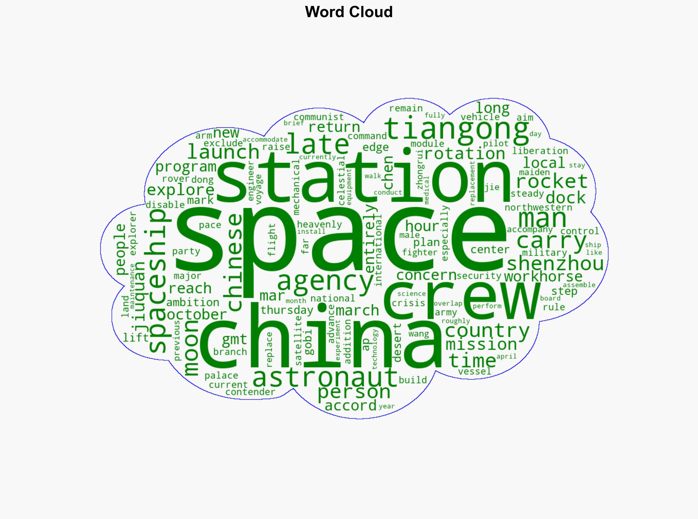 Spaceship carrying 3 Chinese astronauts docks with Tiangong space station in latest crew rotation - Yahoo Entertainment - Image 1