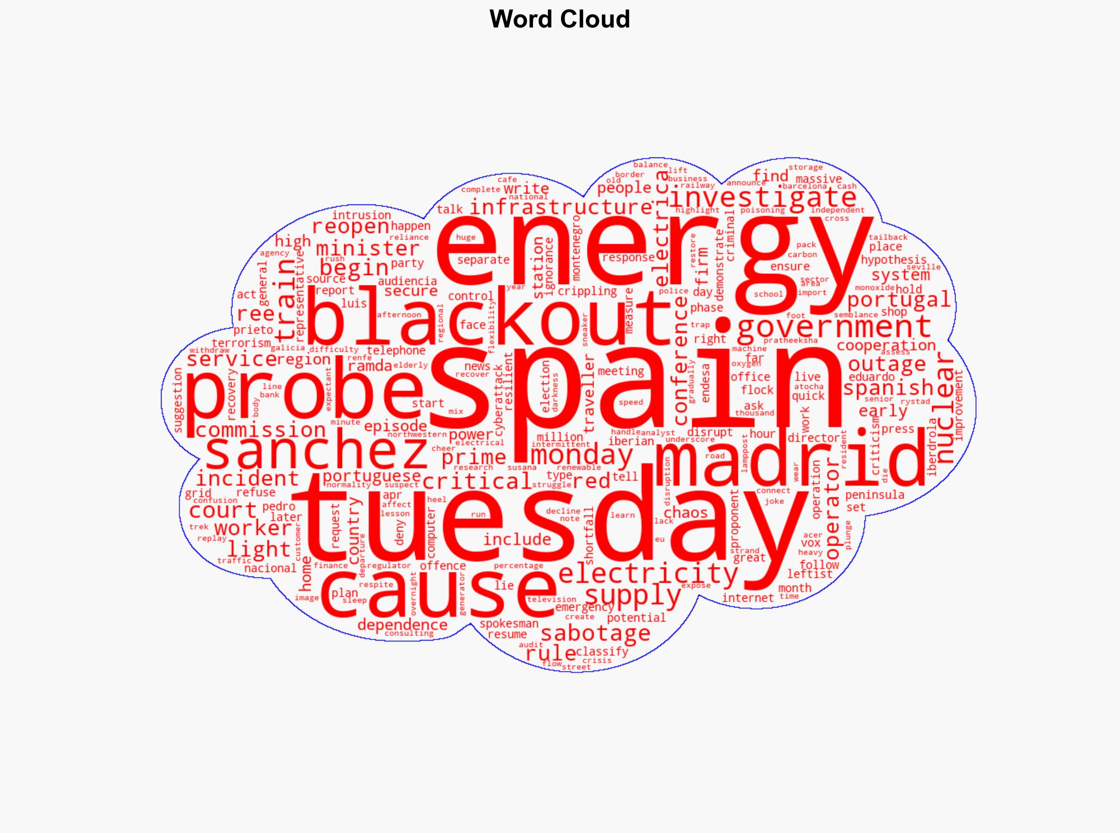 Spain sets up commission to probe blackout PM - CNA - Image 1
