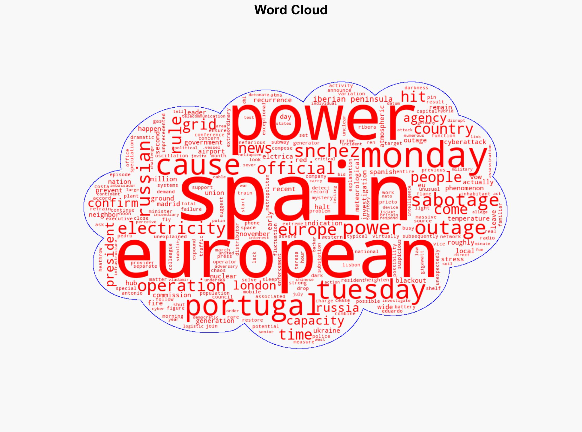 Spain vows to solve massive blackout mystery prevent it from happening again - CBS News - Image 1