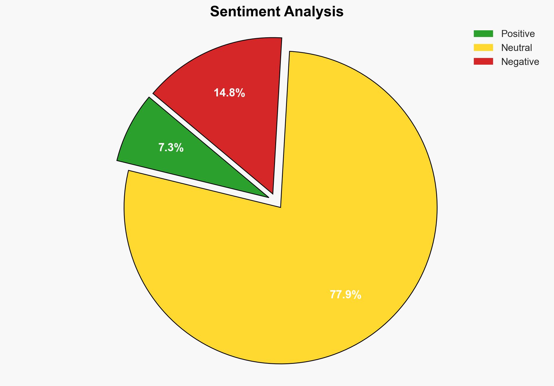 Spike in Palo Alto Networks scanner activity suggests imminent cyber threats - Securityaffairs.com - Image 2