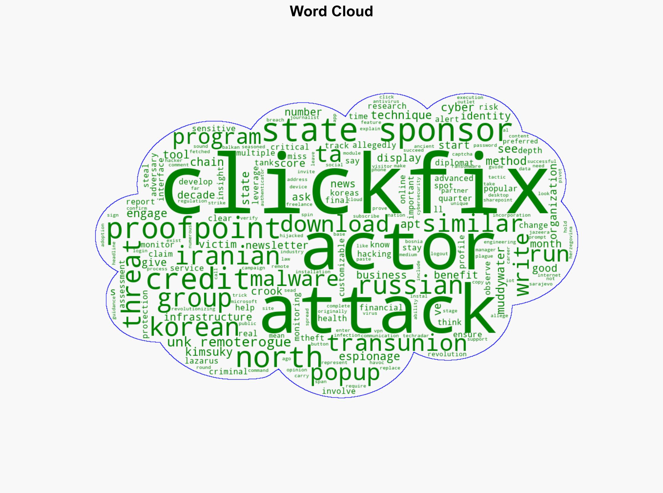 State-sponsored actors spotted using ClickFix hacking tool developed by criminals - TechRadar - Image 1