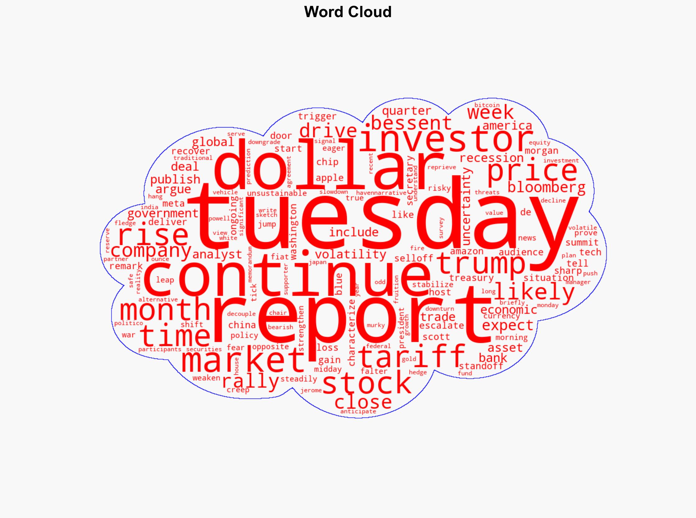 Stock market rallies after Treasury Secretary Bessent tells a closed-door investor summit that the tariff standoff with China is unsustainable - Yahoo Entertainment - Image 1