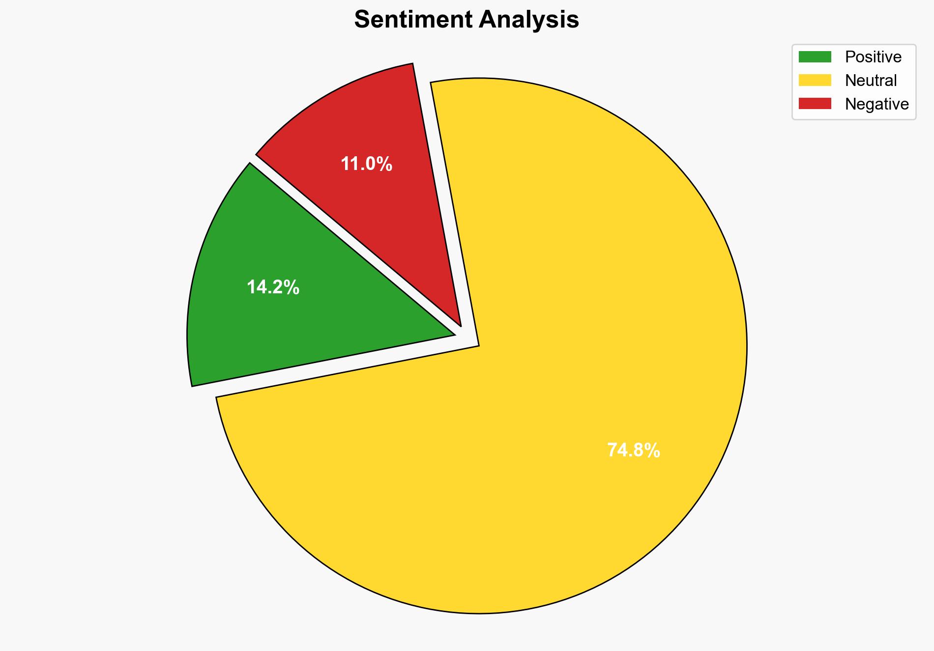 Stock market today Dow surges 600 points SP 500 has best week since 2023 to cap wild week of tariff-fueled chaos - Yahoo Entertainment - Image 1