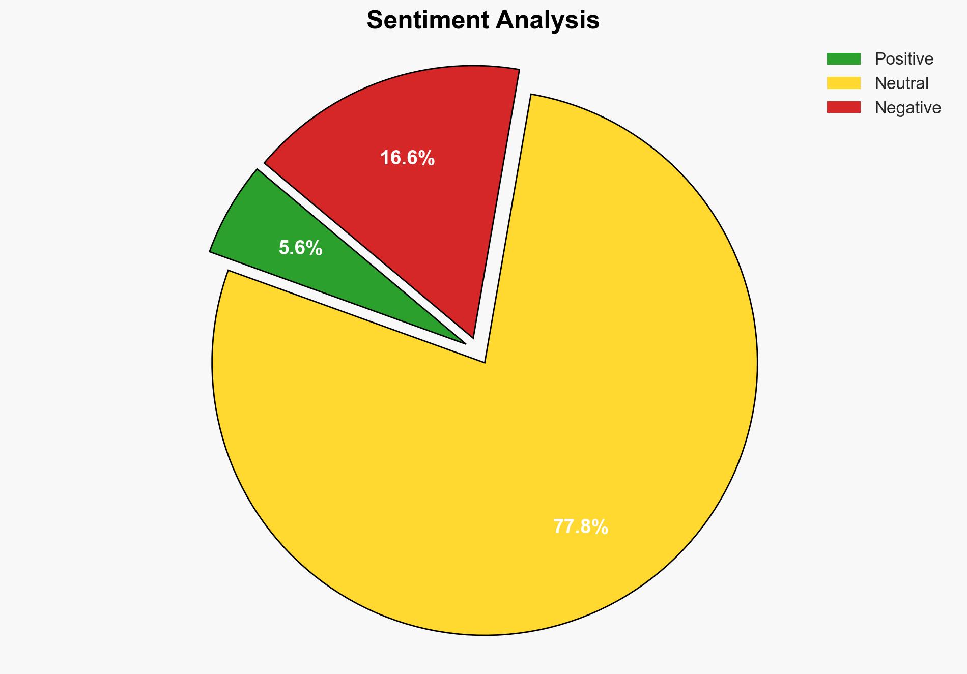 Stocks Plunge After Trump Declares Web Rumor on Tariffs Fake News - Gizmodo.com - Image 2