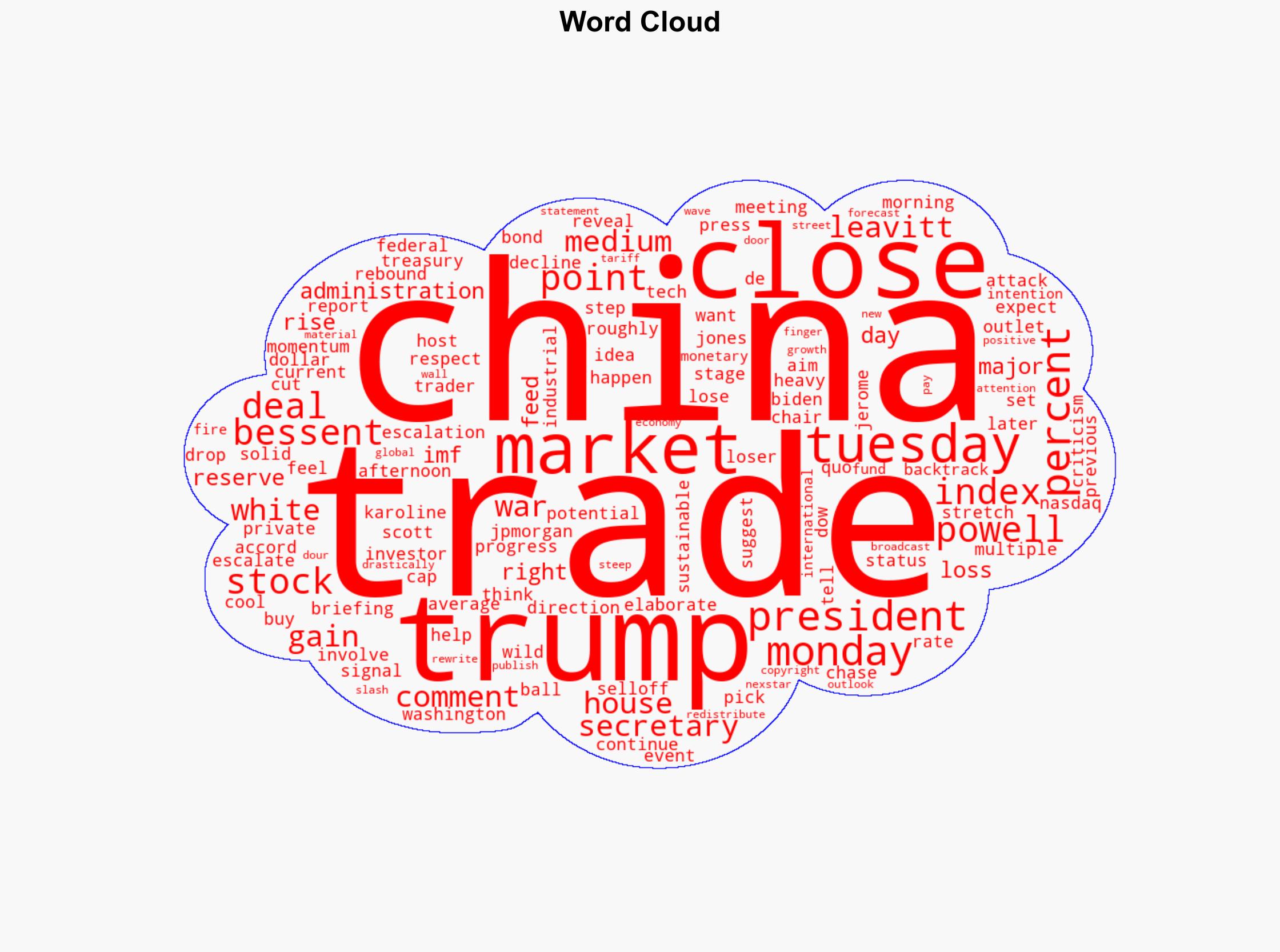 Stocks close with gains as White House signals trade progress with China - The Hill - Image 1