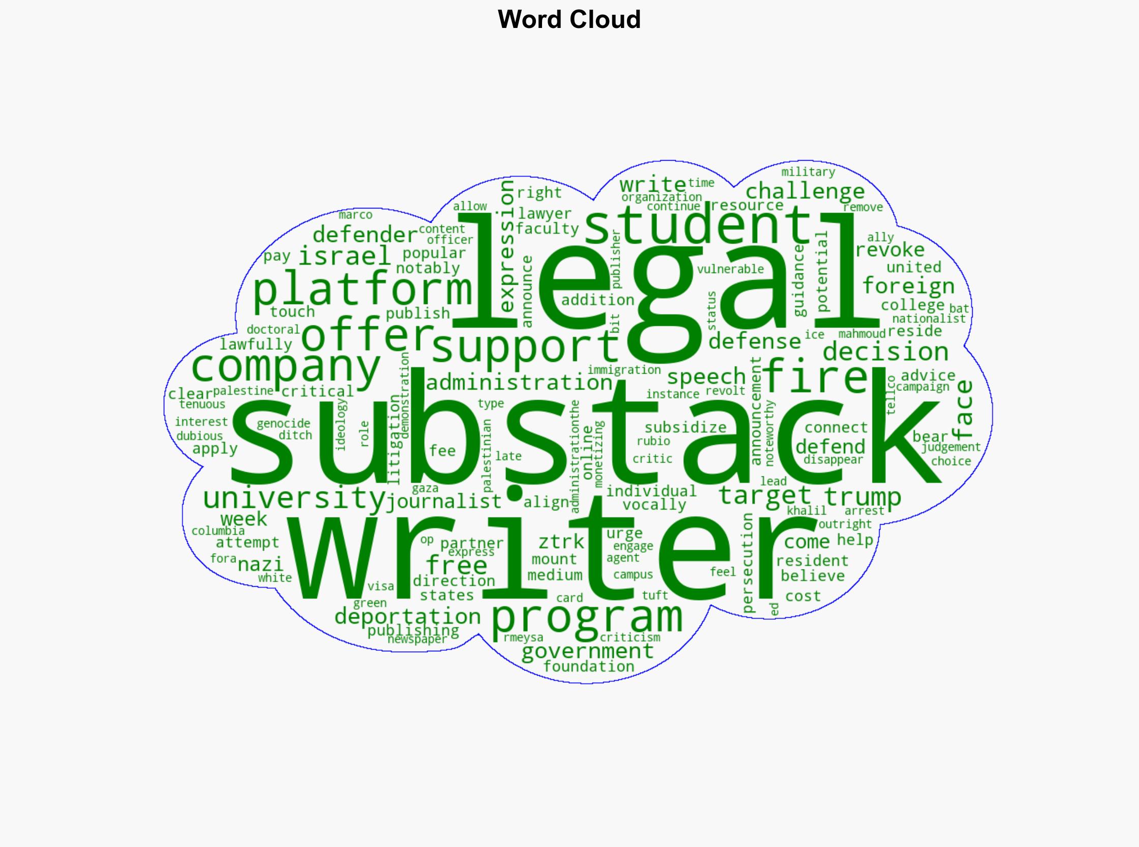 Substack Says It Will Protect Writers Targeted by Trumps Government - Gizmodo.com - Image 1